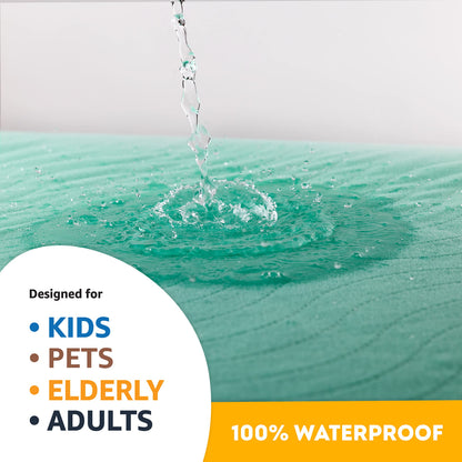 IMPROVIA® Washable Underpads 34" x 36" (Pack of 10) Heavy Absorbenc IMPROVIAUS supplements