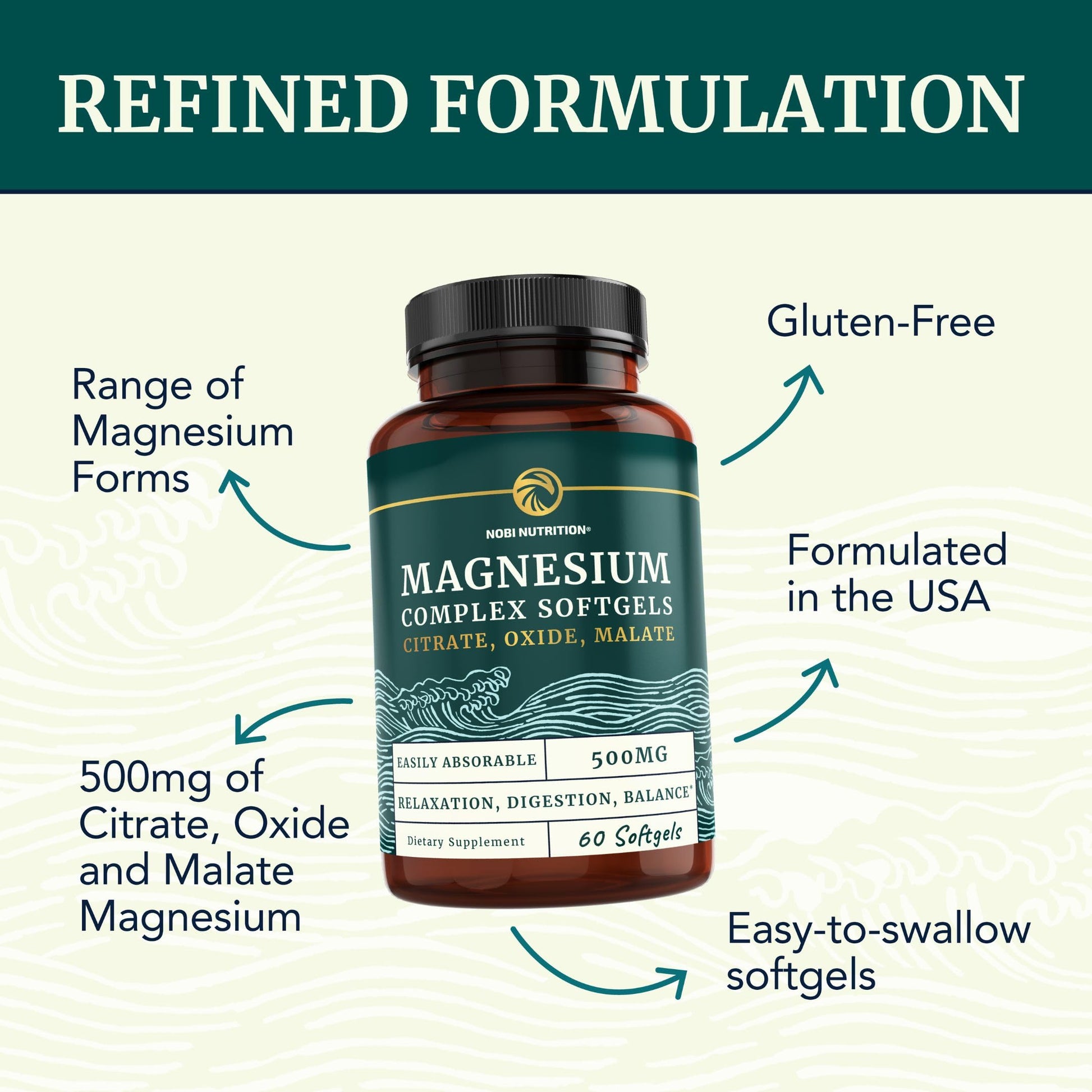 Triple Magnesium Softgels | Citrate, Malate, & Oxide | Highly Absorbable Magnesium Nobi NutritionUS supplements