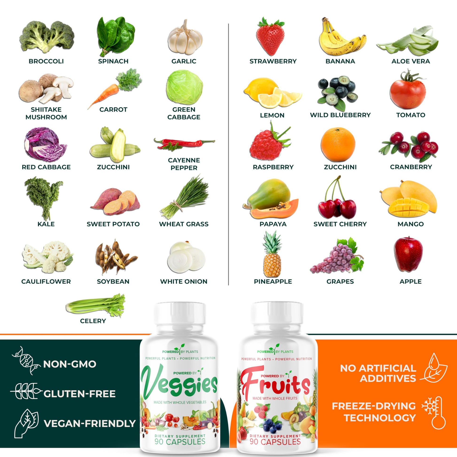 Daily Fruits and Veggies Supplement - 180 Capsules for 30 Days, Non GMO & Gluten Free Superfood with Natural Vitamins - Powered by Plants, 2-Pack POWERED X PLANTSAu supplements