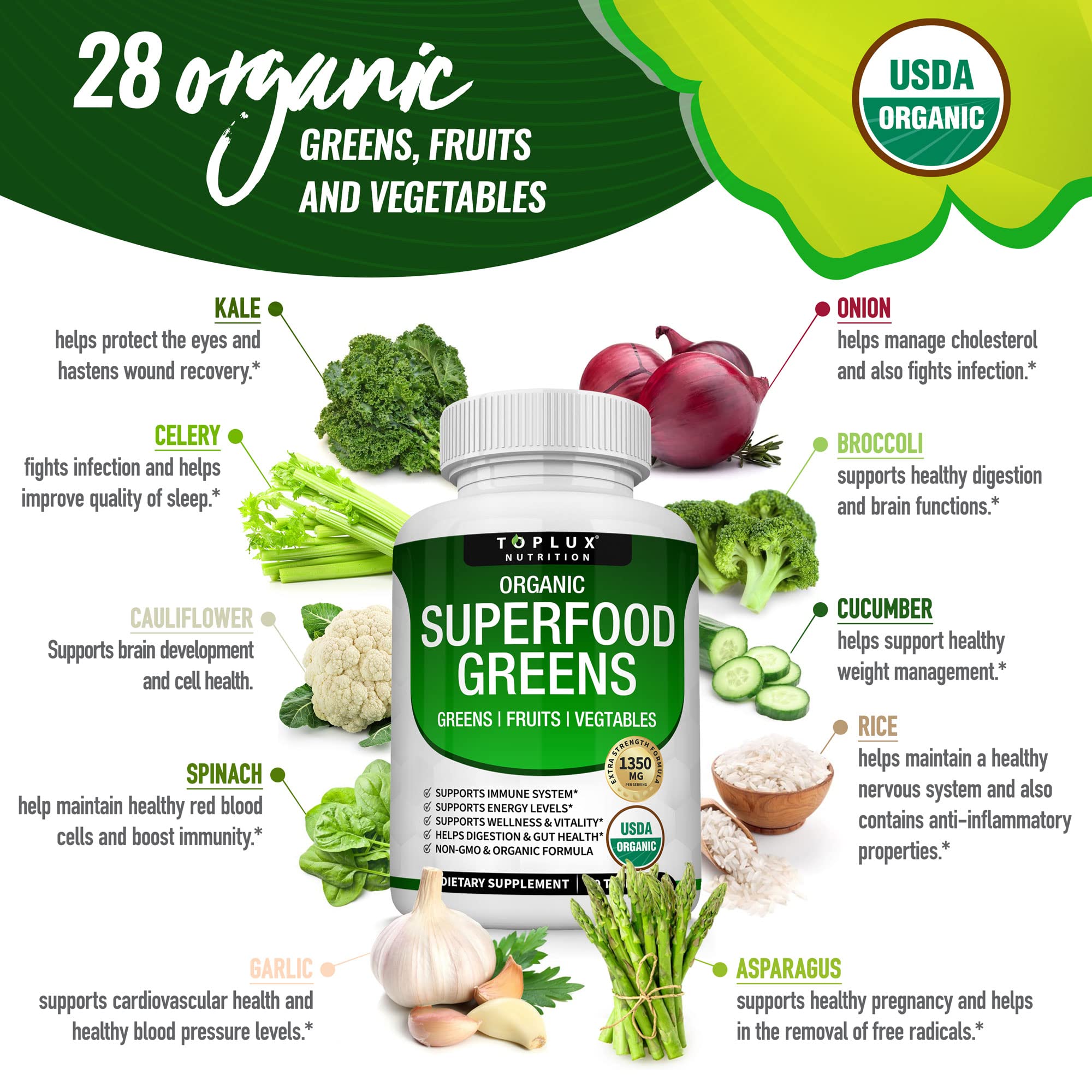 Organic Super Greens Capsules Superfood Fruit Veggie Supplement - 28 Powerful Natural TopluxUS supplements