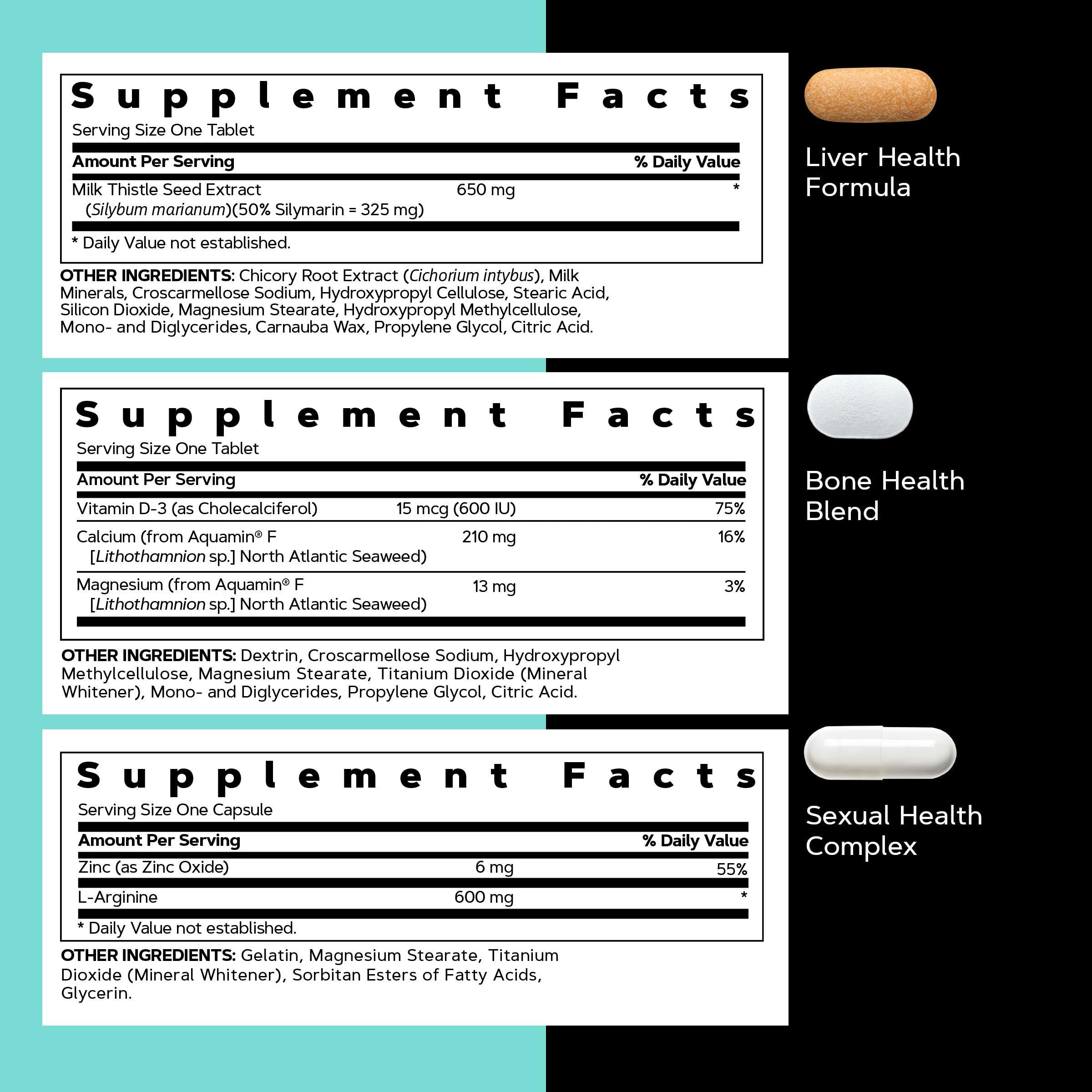 GNC Men's 30+ Vitapak Program | 5-in-1 Daily Multivitamins and Minerals | Supports Healthy Bones and Stress Relief | 30 Servings GNCAu supplements