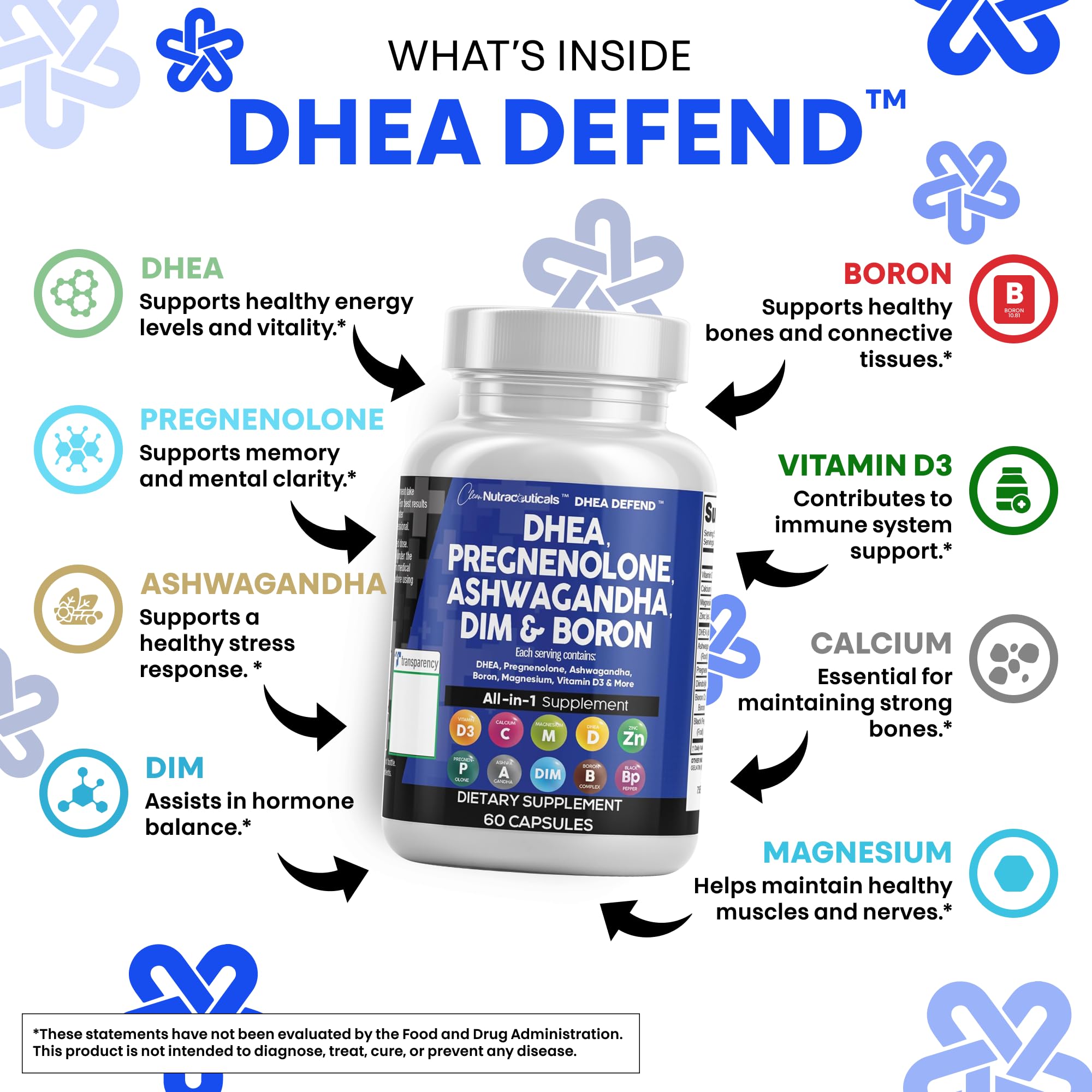 DHEA 200mg Supplement Pregnenolone 100mg for Men & Women with DIM Ashwagandha Boron 6mg Complex Calcium Magnesium Zinc 50mg Vitamin D3 5000 iu Hormone Support Capsules Pills - Made in USA 60 Ct Clean NutraceuticalsAu supplements