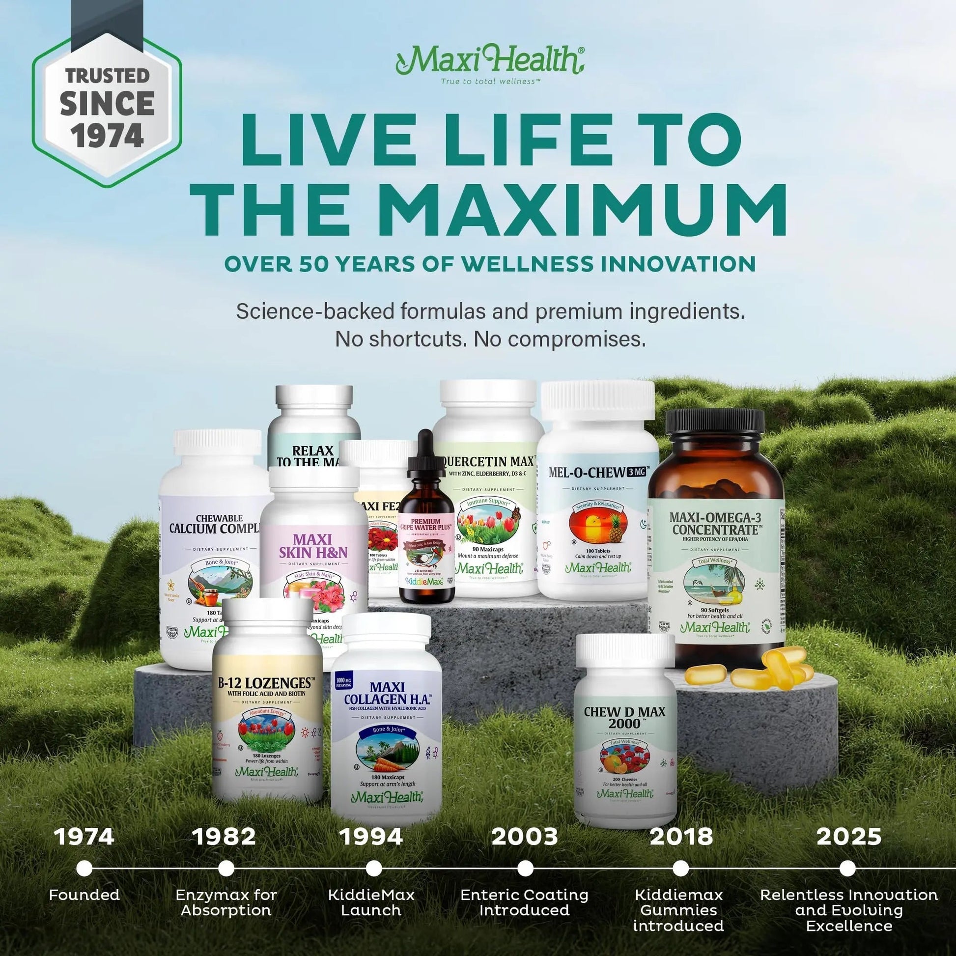 Maxi Health Multivitamin – Easy to Swallow Multi Vitamin Capsules with 30 Nutrients, Iron & Probiotics – Kosher Daily Multivitamins Small Capsules Maxi HealthAu supplements
