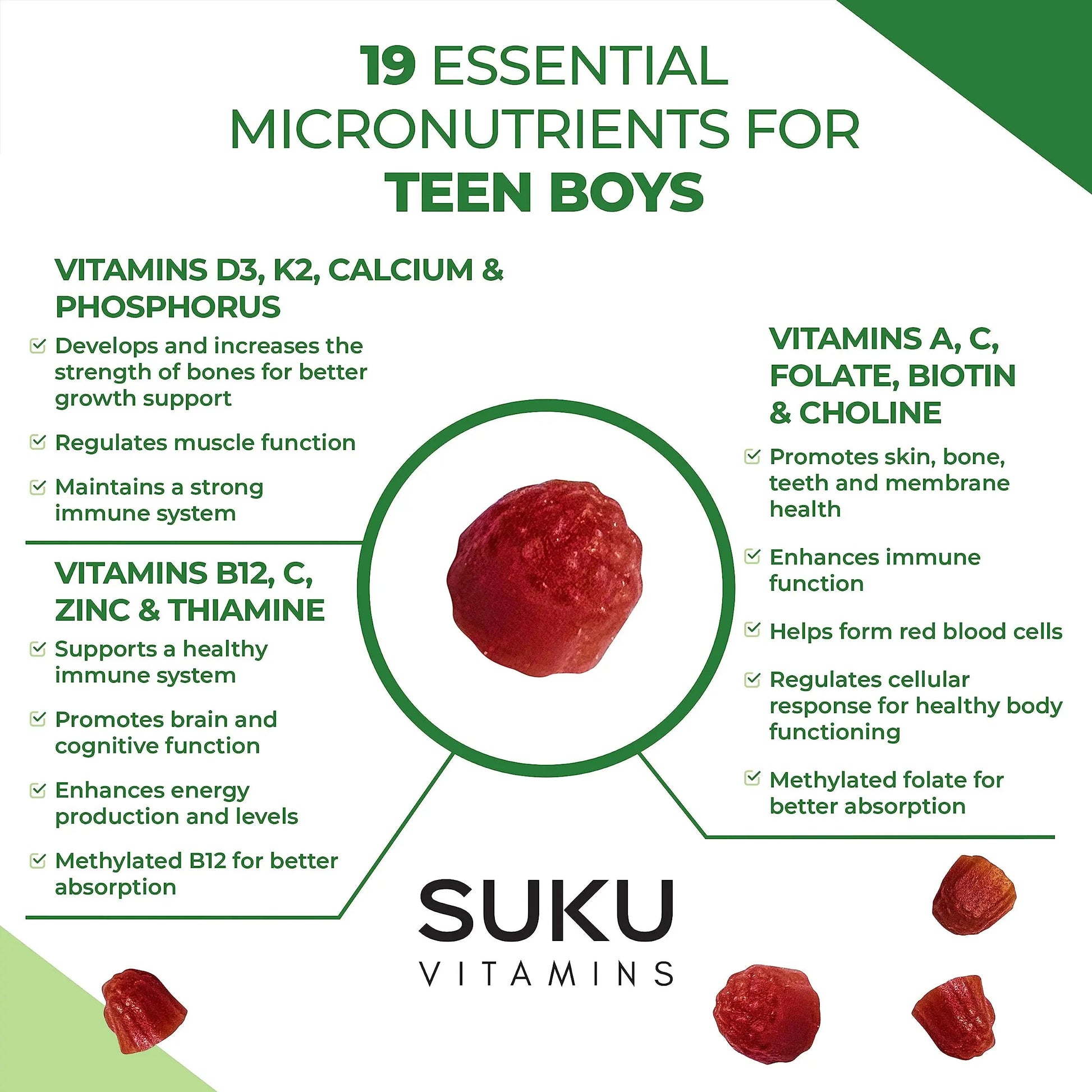 SUKU Teen Boy Multivitamin Gummies – Vitamins A, B12, C, D3, E, Zinc & Biotin – Sugar-Free Vegetarian Supplement SUKUAu supplements