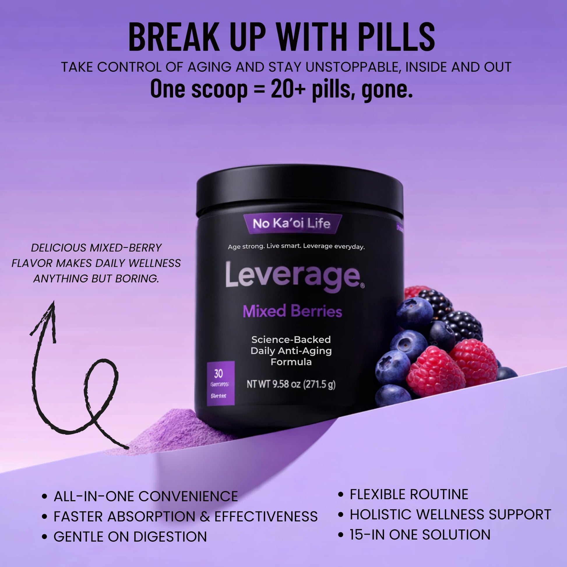 Leverage Mixed Berries Anti–Aging Supplement & Longevity Mix - Daily Wellness Multivitamin Powder with Hyaluronic Acid, L-Glycine & Magnesium for Skin, Energy, Cognitive Function & Joint–30 Servings LeverageAu supplements