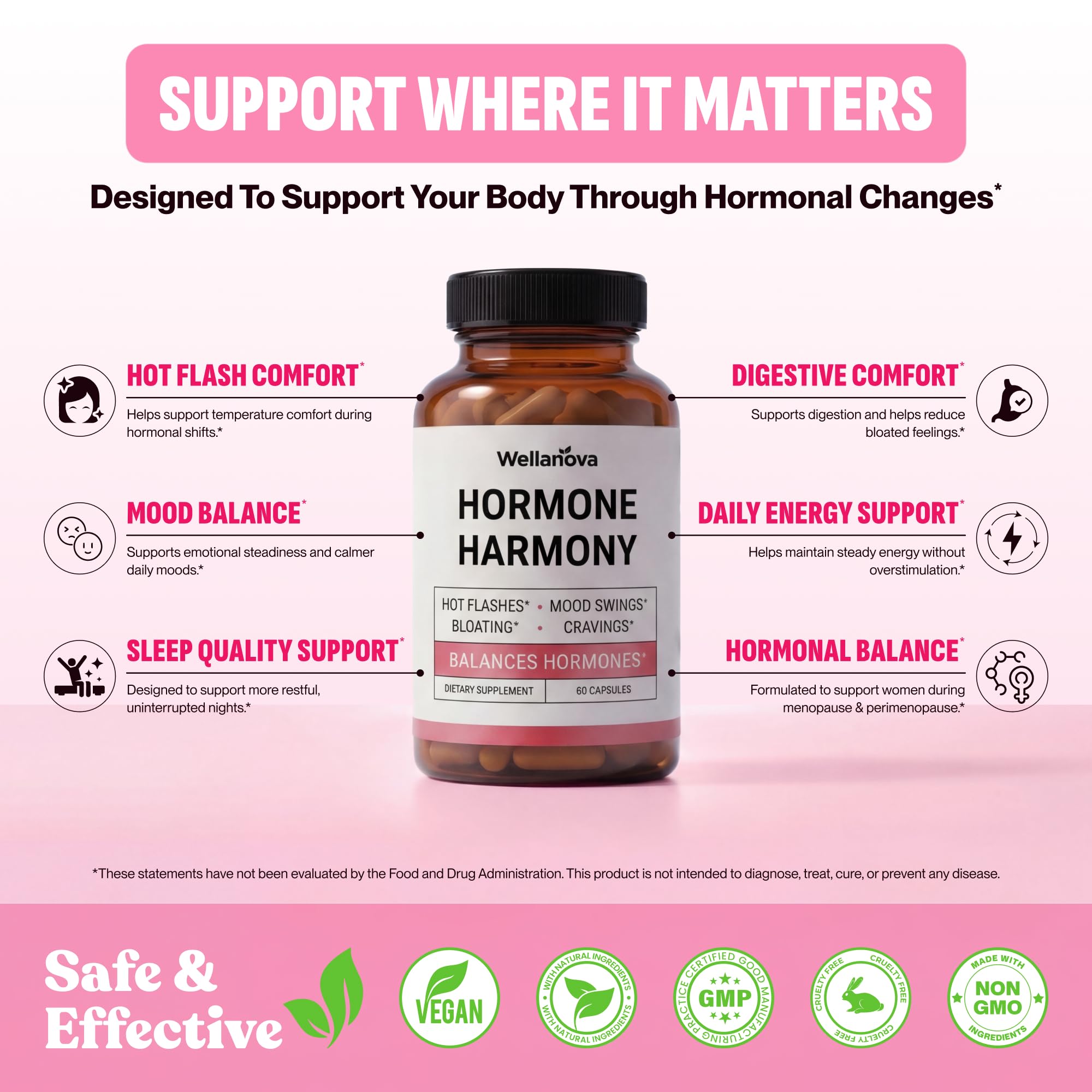 Wellanova Hormone Harmony for Women – Natural Hormonal Balance Support for Menopause & Perimenopause – Hot Flashes, Mood Swings, Cravings, Bloating Relief – 60 Capsules WellanovaAu supplements