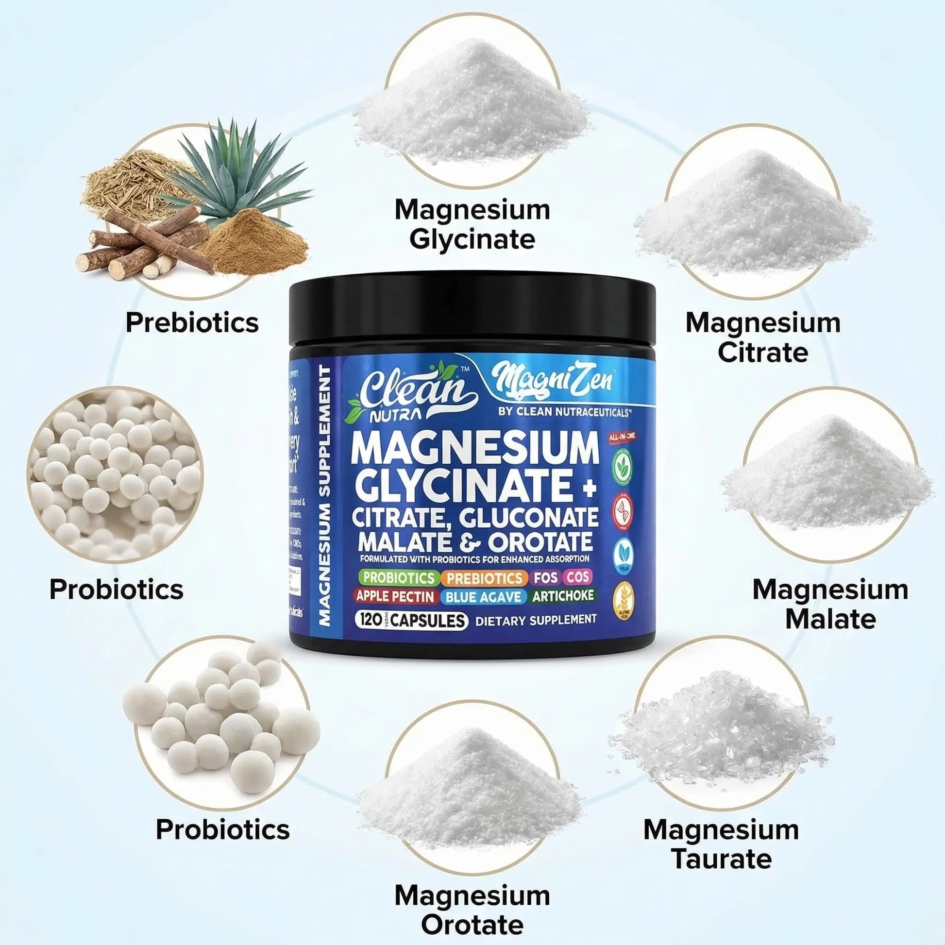 Clean Nutra Magnesium Glycinate Citrate Malate Orotate Taurate Supplement Complex + 10 Strain Probiotic Prebiotics FOS GOS Inulin Sleep Calm Support Apple Pectin – 120 Vegan Capsules Clean Nutraceuticalsnz supplements