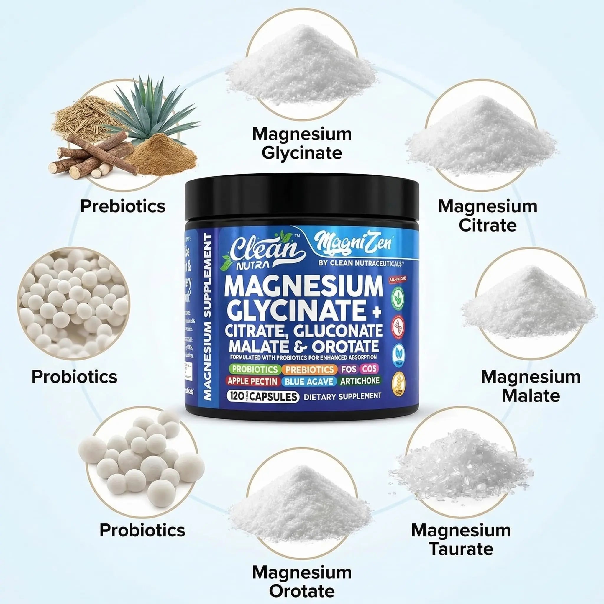 Clean Nutra Magnesium Glycinate Citrate Malate Orotate Taurate Supplement Complex + 10 Strain Probiotic Prebiotics FOS GOS Inulin Sleep Calm Support Apple Pectin – 120 Vegan Capsules Clean Nutraceuticalsnz supplements