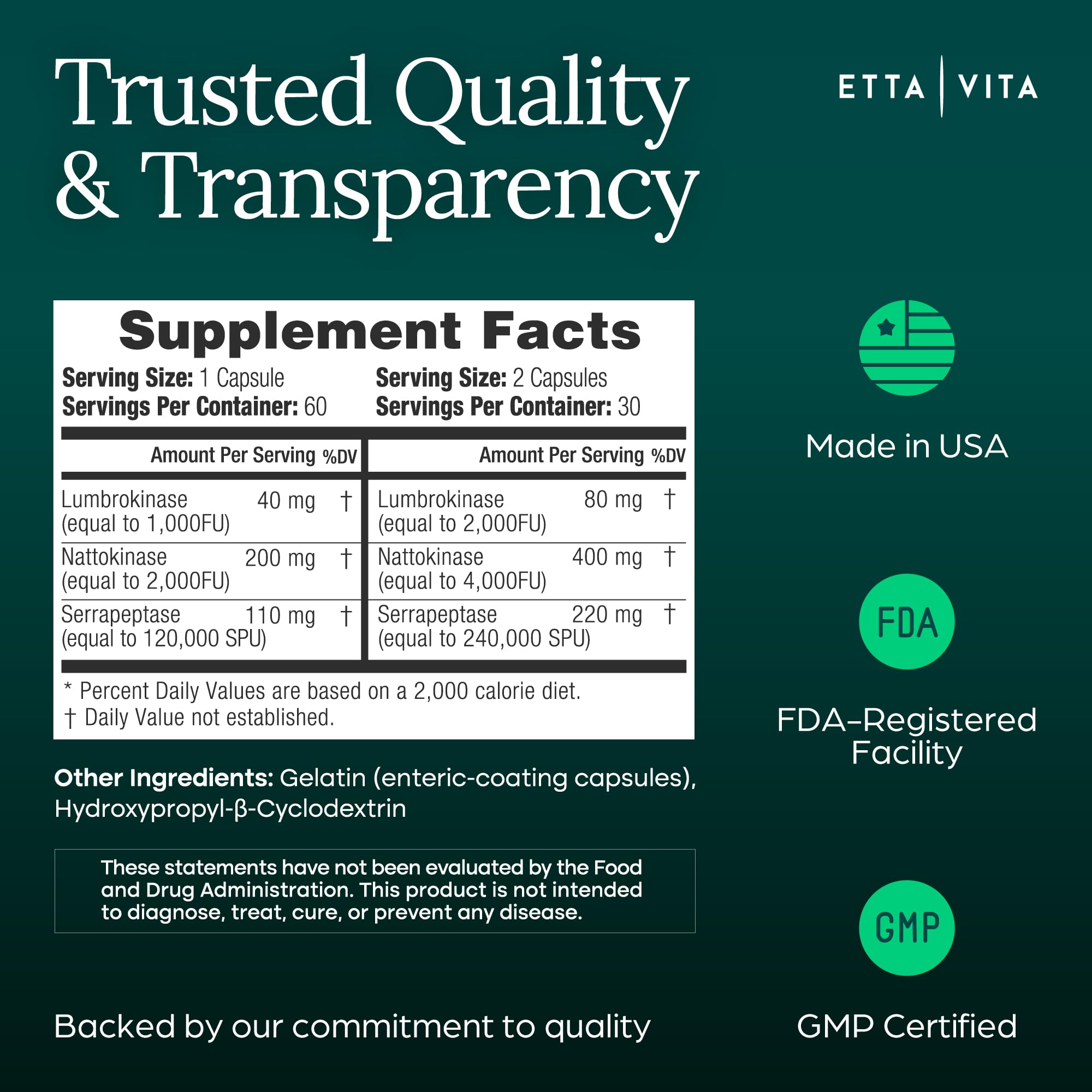 Potent Nattokinase 4000 FU Serrapeptase 240000 SPU Lumbrokinase 2000 FU Supplement - Proteolytic Enzymes Capsules for Energy Support, Digestion, Detox, Cognition & Gut Health for Men & Women Etta VitaAu supplements
