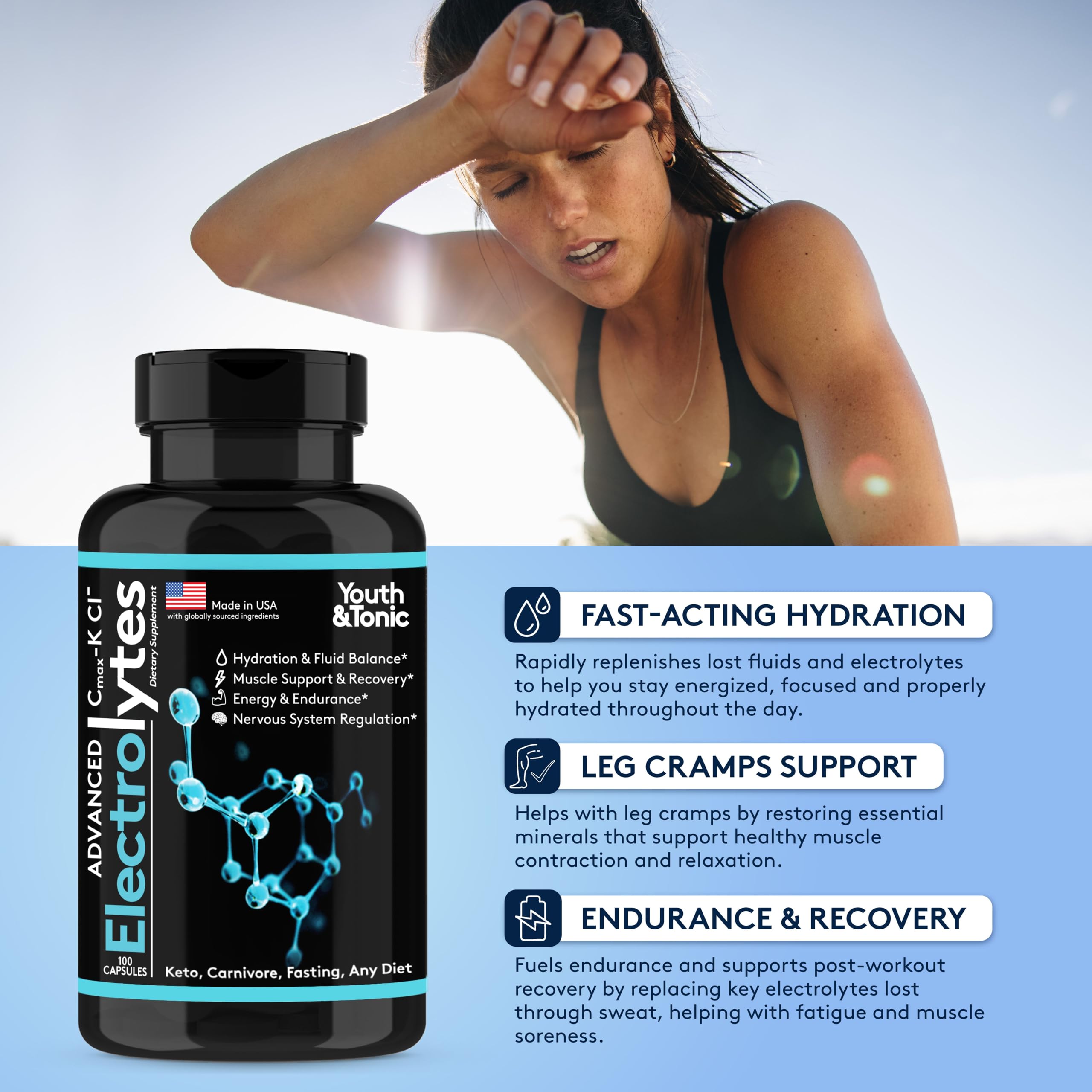 Complete Electrolyte Supplement Pills High Absorption | Cmax Potassium Chloride Magnesium Sodium Calcium Zinc | Boost Endurance Muscle Recovery Mental Focus | Salt Electrolytes Tablets | Keto Friendly Youth & TonicAu supplements