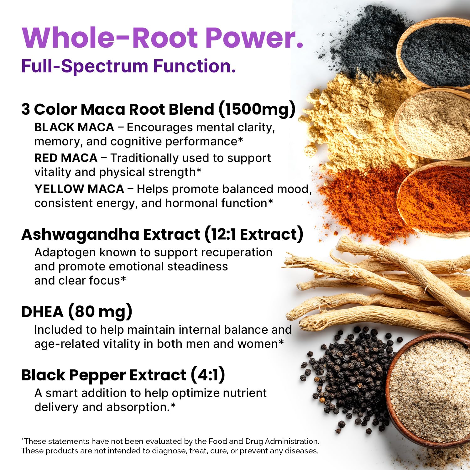6-in-1 Organic Maca Root Ashwagandha Capsules 1710mg with DHEA and Black Pepper Fruit Extract for Women and Men - Black Maca Supplement for Stamina, Bone and Mood Support Supplement, 120ct (Pack of 3) PrimeMDAu supplements