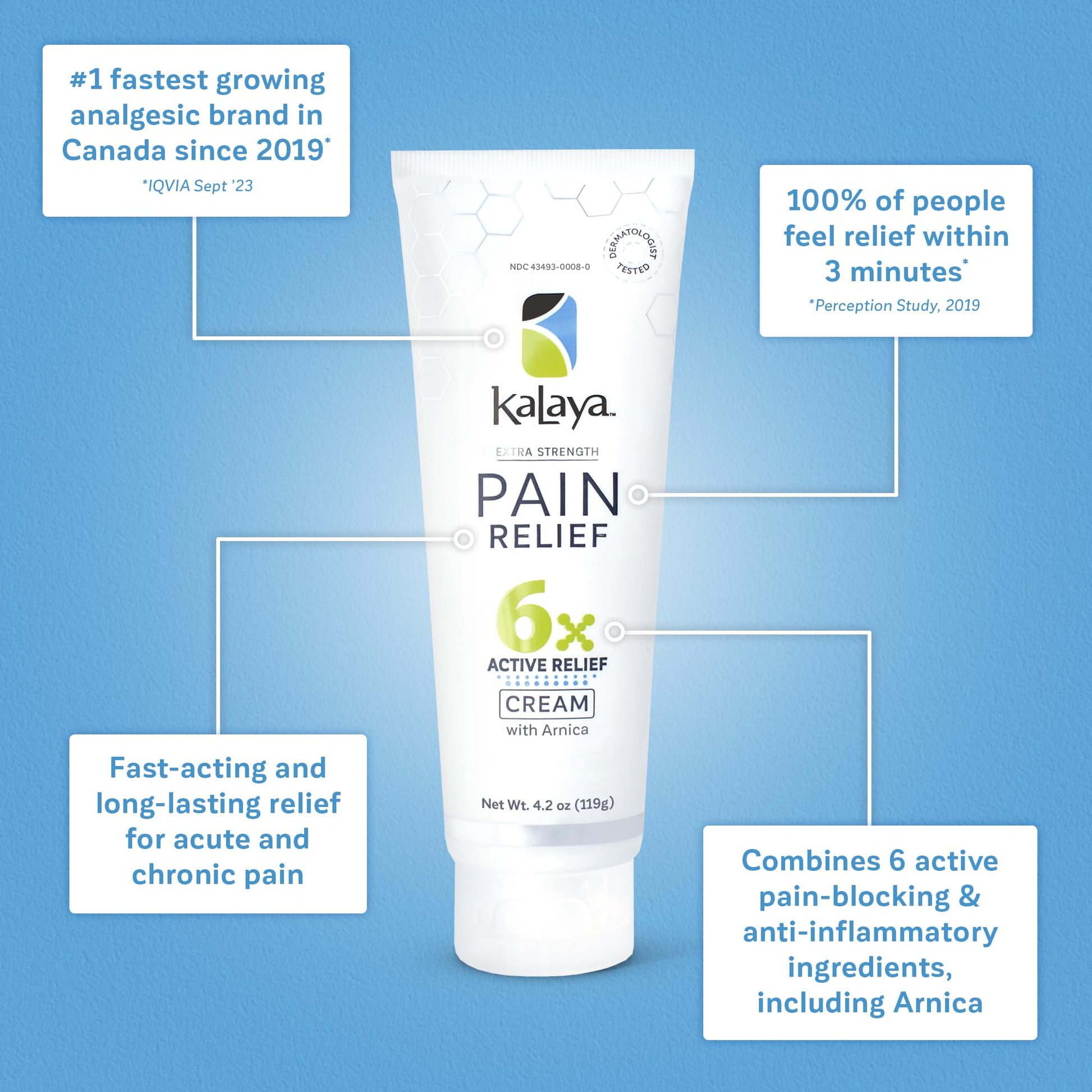Kalaya Pain Relief Cream with Arnica for Muscles and Joints – 6 Natural Active Ingredients with Long Lasting and Fast Acting Relief in 3 Minutes - Dermatologist Tested to Soothe Tension - 4.2 oz Kalaya NaturalsAu supplements