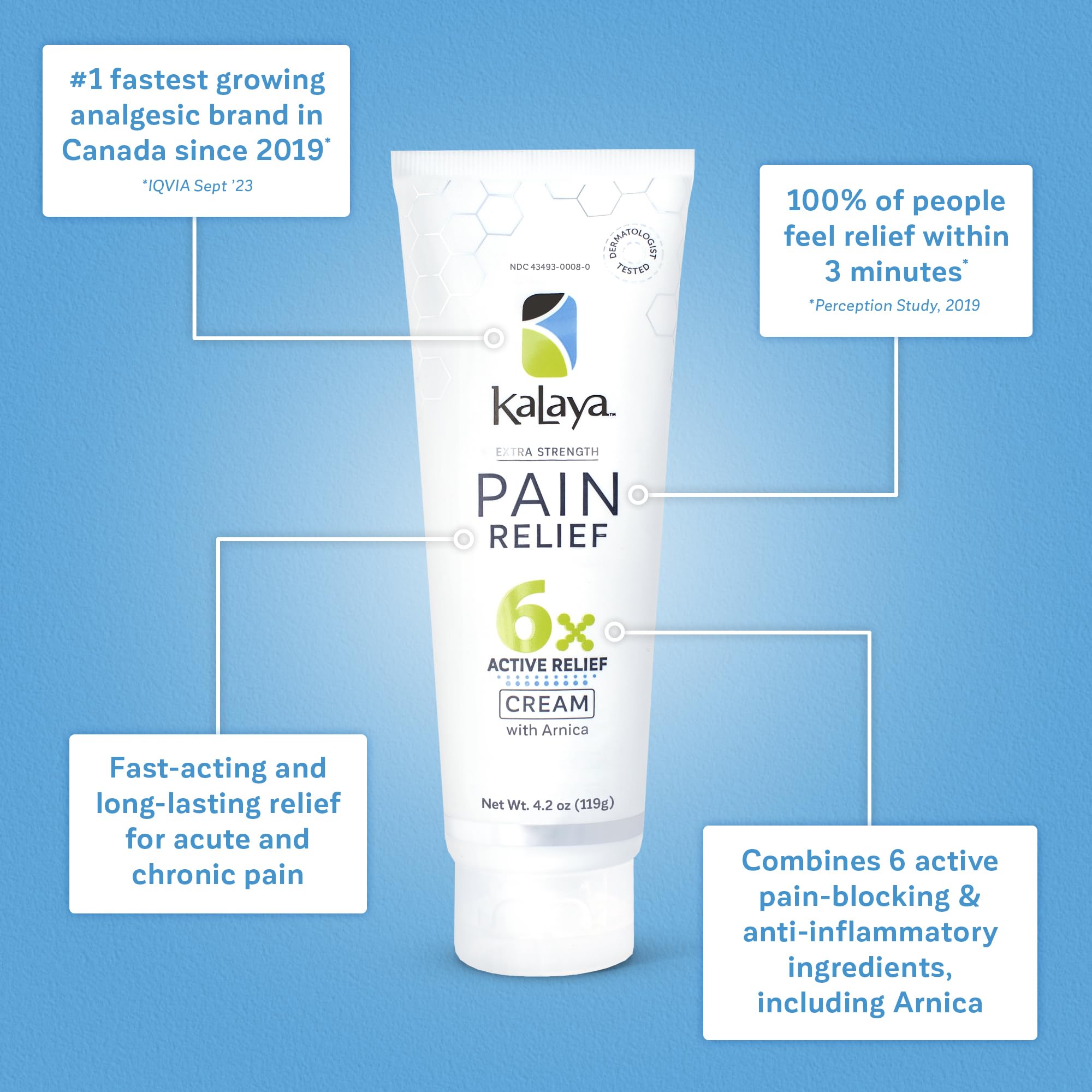 Kalaya Pain Relief Cream with Arnica for Muscles and Joints – 6 Natural Active Ingredients with Long Lasting and Fast Acting Relief in 3 Minutes - Dermatologist Tested to Soothe Tension - 4.2 oz Kalaya NaturalsAu supplements