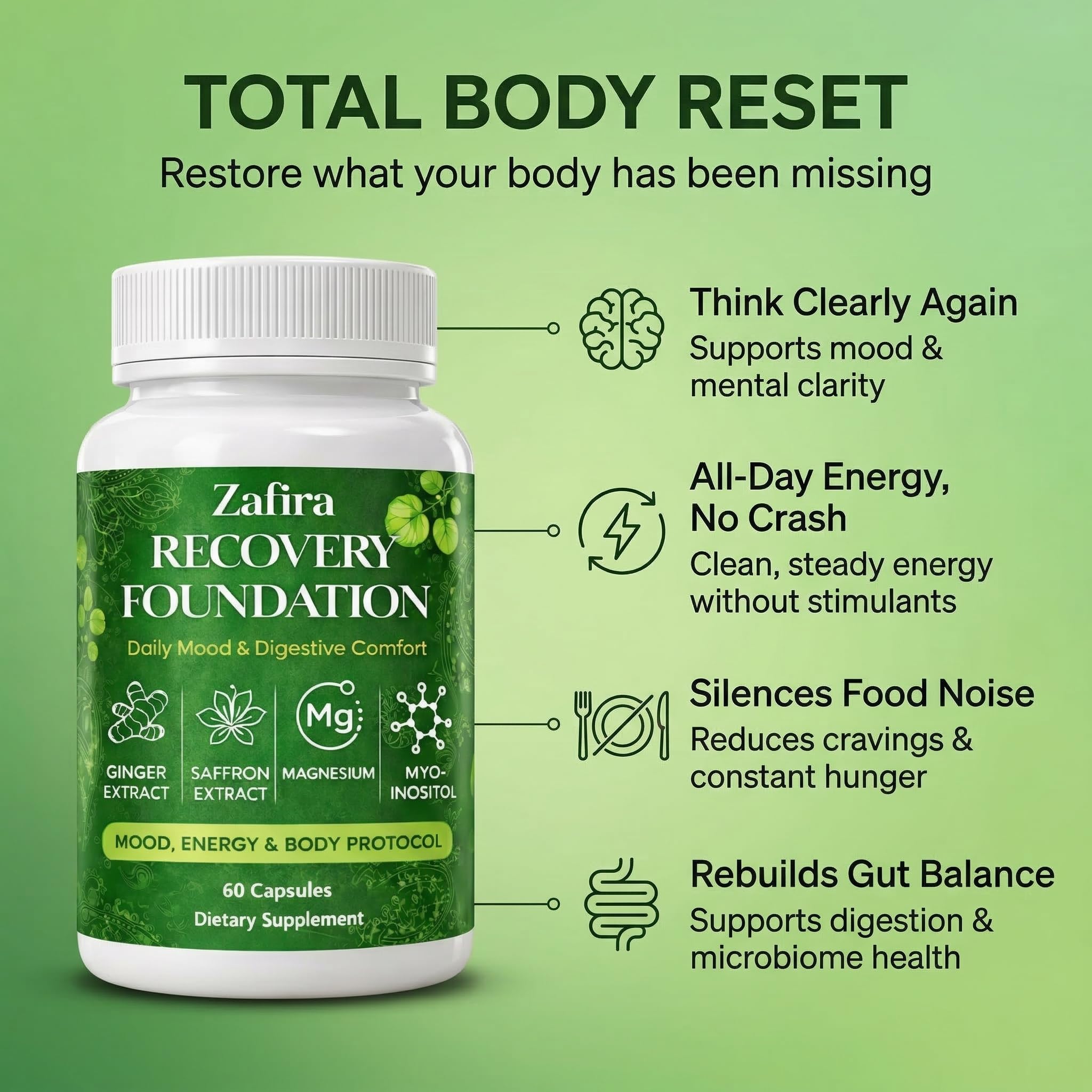 DYDUON Zafira Recovery Foundation Capsules – Mental Clarity, Hair & Mood Support, Natural Herbal Formula with Saffron Extract, Ginger Extract, L-Theanine, Myo-Inositol, Non-GMO, 60 Capsules DYDUONAu supplements