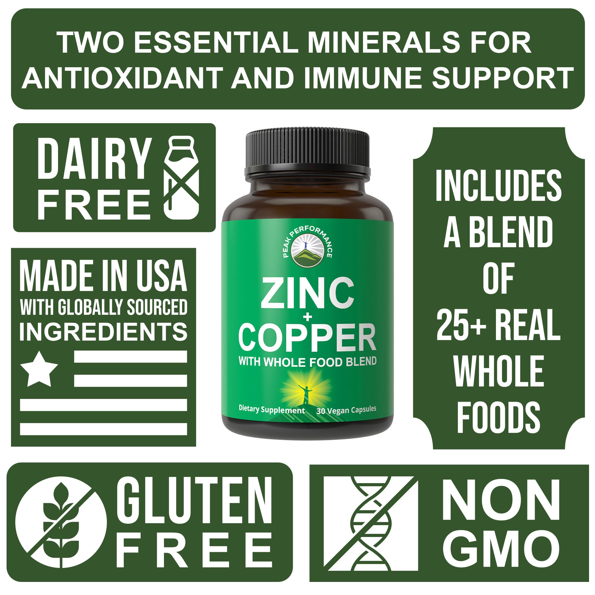 Zinc with Copper + Whole Food Blend of 25 Vegetables and Fruits for Max Absorption. Immune Support Supplement Capsules. Two Essential Minerals for Immunity. Zinc Vitamin Pills for Men and Women. Peak PerformanceAu supplements