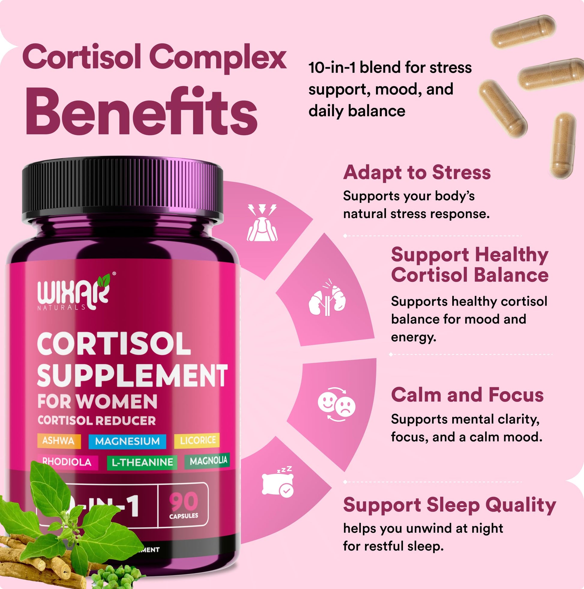 WIXAR Cortisol Supplements for Women with Ashwagandha, Magnesium, L-Theanine, Rhodiola Rosea - for High Cortisol Balanace Manager - for Sleep Support, Mood & Focus Supplement - 90 Capsules WIXAR NATURALSAu supplements