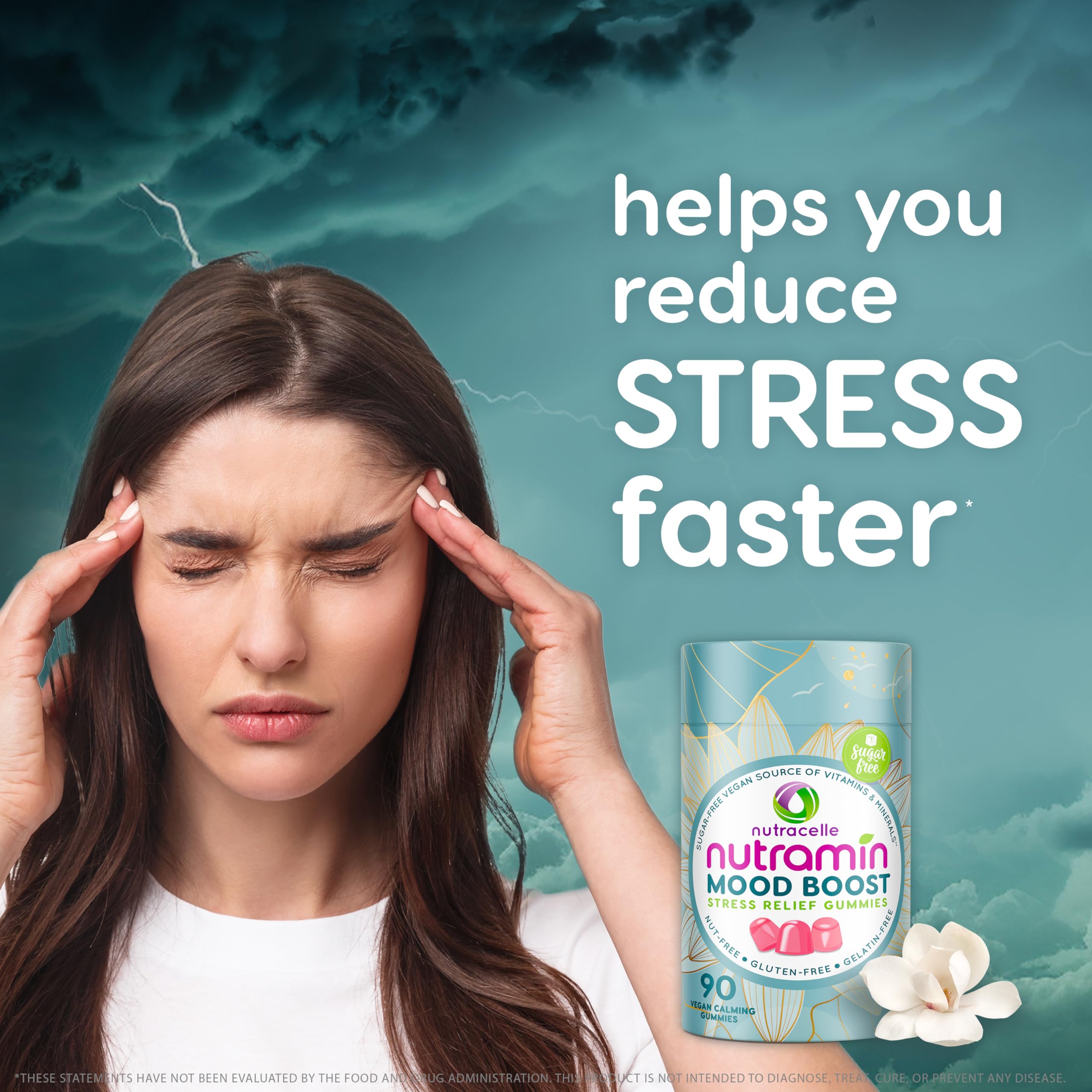 Nutracelle NUTRAMIN Mood Boost Multivitamin Gummy - Delicious & Yummy Anti-Stress NutracelleAu supplements