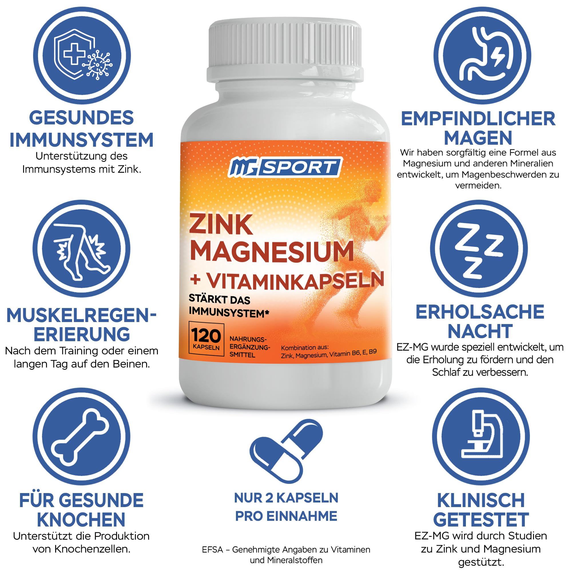 High Absorption Zinc and Magnesium Bundle for Muscle Recovery - Zinc Supplement and Transdermal Magnesium Gel for Leg Cramps MgSportAu supplements