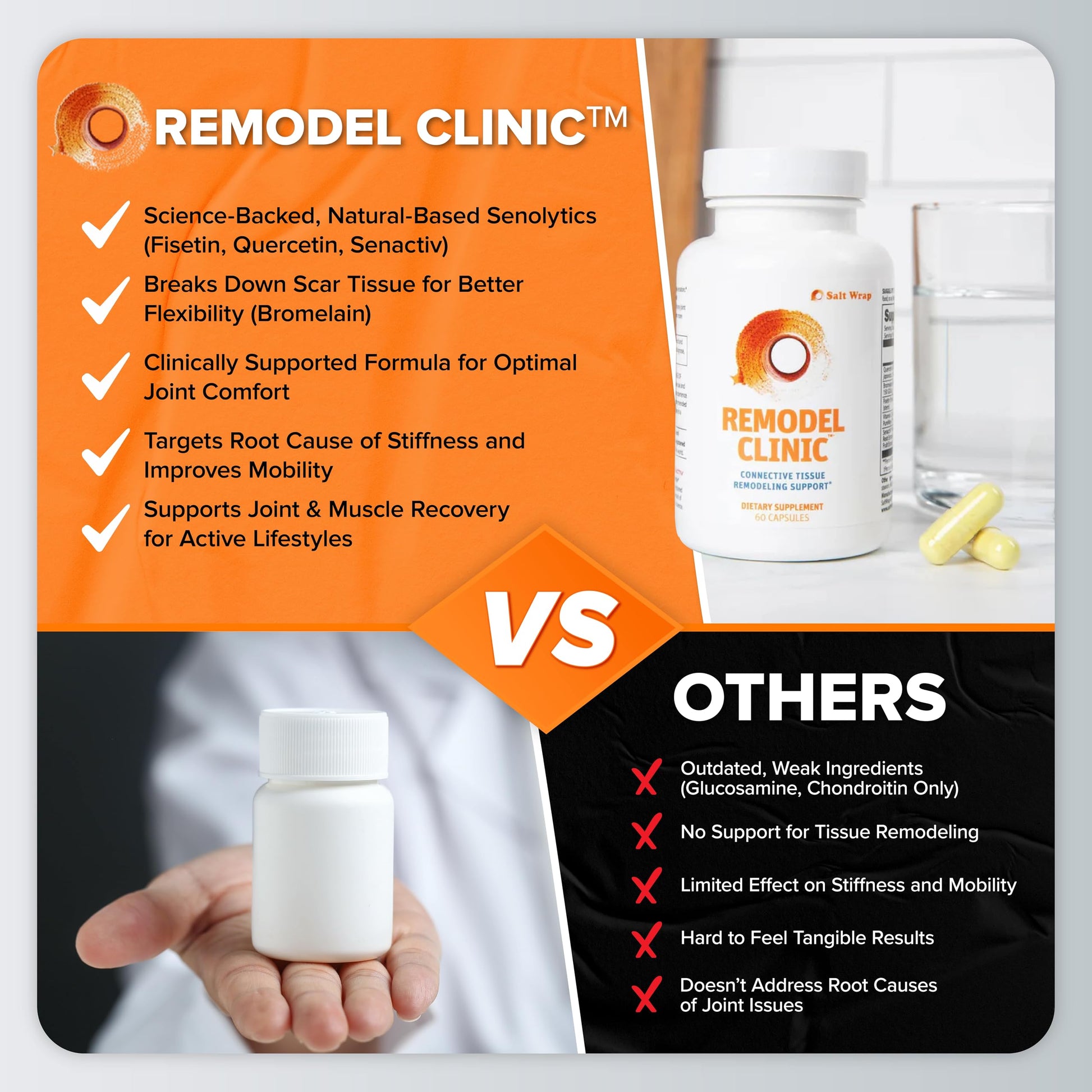 SaltWrap Remodel Clinic - Joint Remodeling Supplement for Senescent Cell Removal and Scar Tissue - Improve Mobility, Reduce Connective Tissue Stiffness - Fisetin, Quercetin, Bromelain - 60 Capsules SaltWrapAu supplements