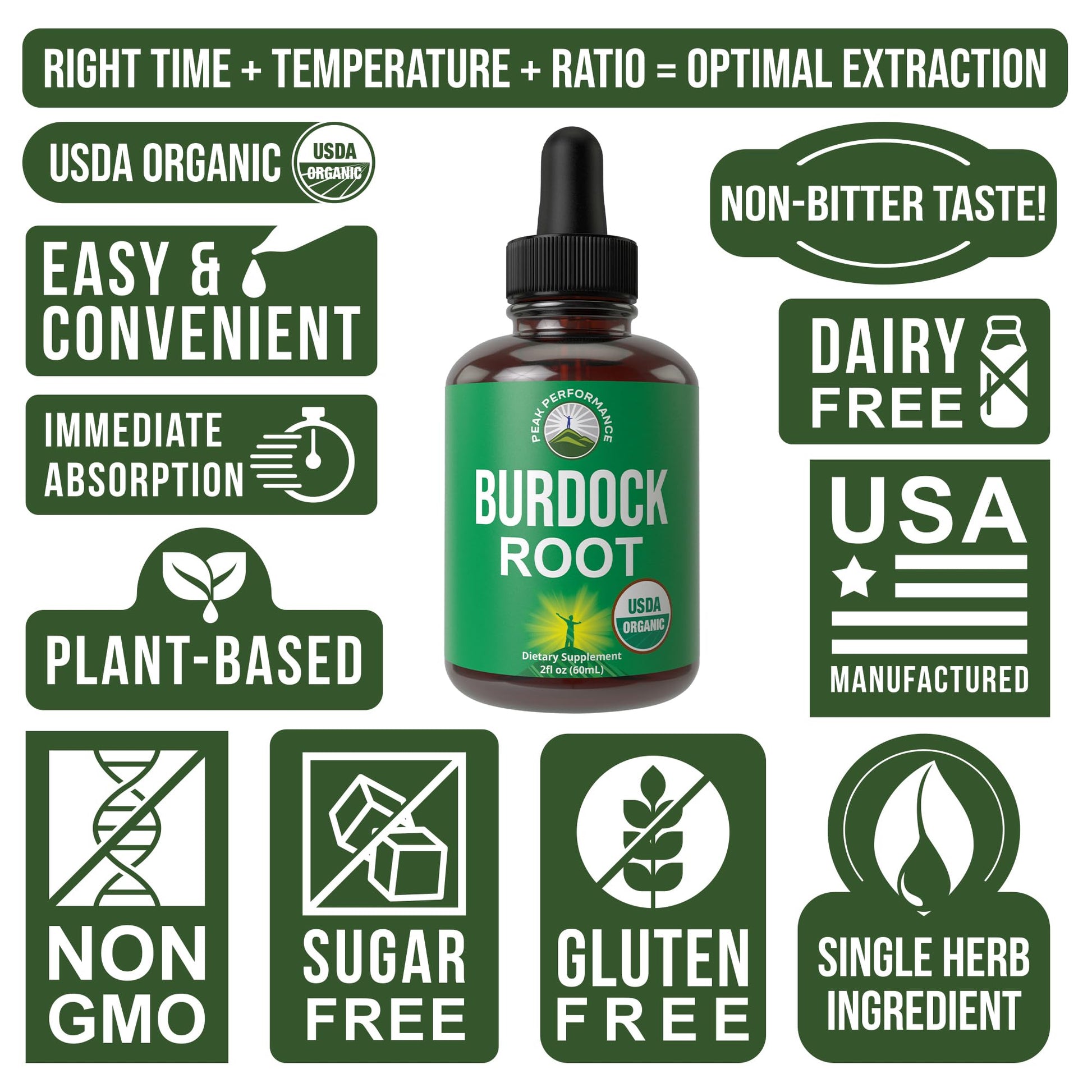 Peak Performance USDA Organic Burdock Root Liquid Drops Supplement. Vegan Extract Tincture for Women and Men. Organic Burdock Root Oil Herb. Zero Sugar, Gluten Free Supplements Peak PerformanceAu supplements