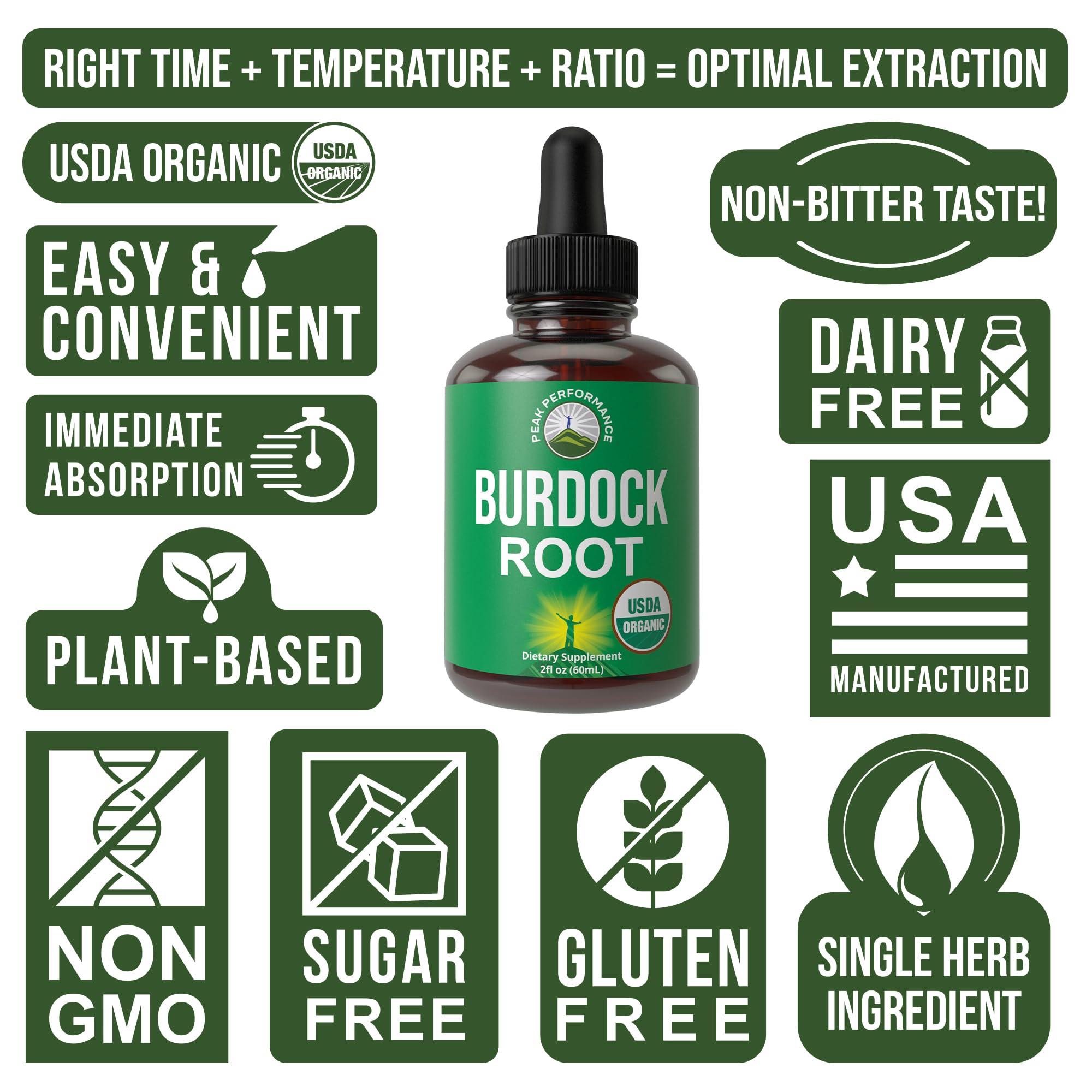 Peak Performance USDA Organic Burdock Root Liquid Drops Supplement. Vegan Extract Tincture for Women and Men. Organic Burdock Root Oil Herb. Zero Sugar, Gluten Free Supplements Peak PerformanceAu supplements