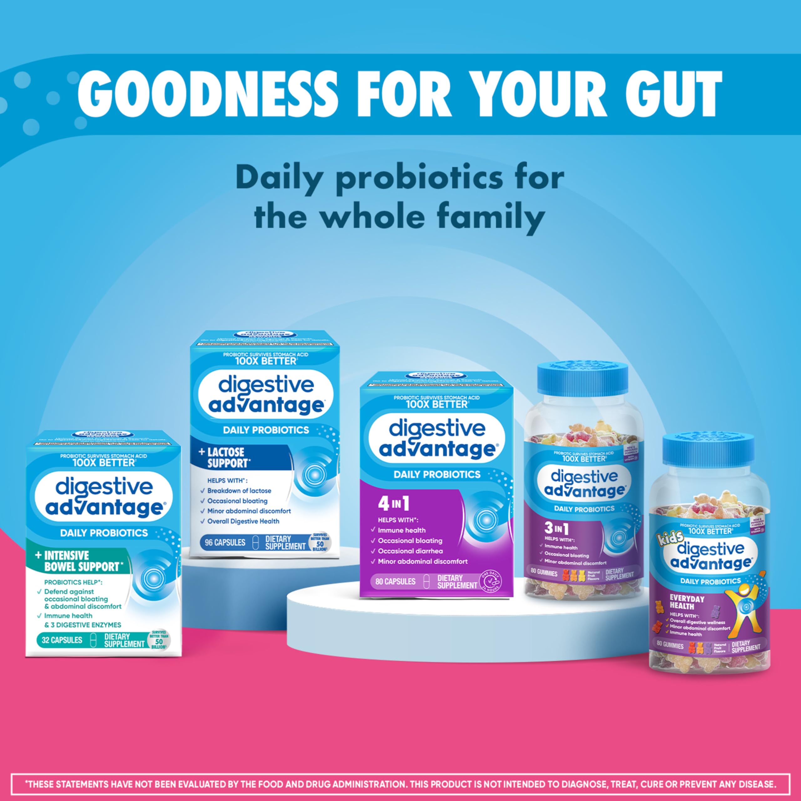 Digestive Enzyme and Probiotic Capsule- Digestive Advantage 32 Capsules, Survives 100x Better than regular 50 billion CFU, Breaks down food, helps prevent gas Digestive AdvantageAu supplements