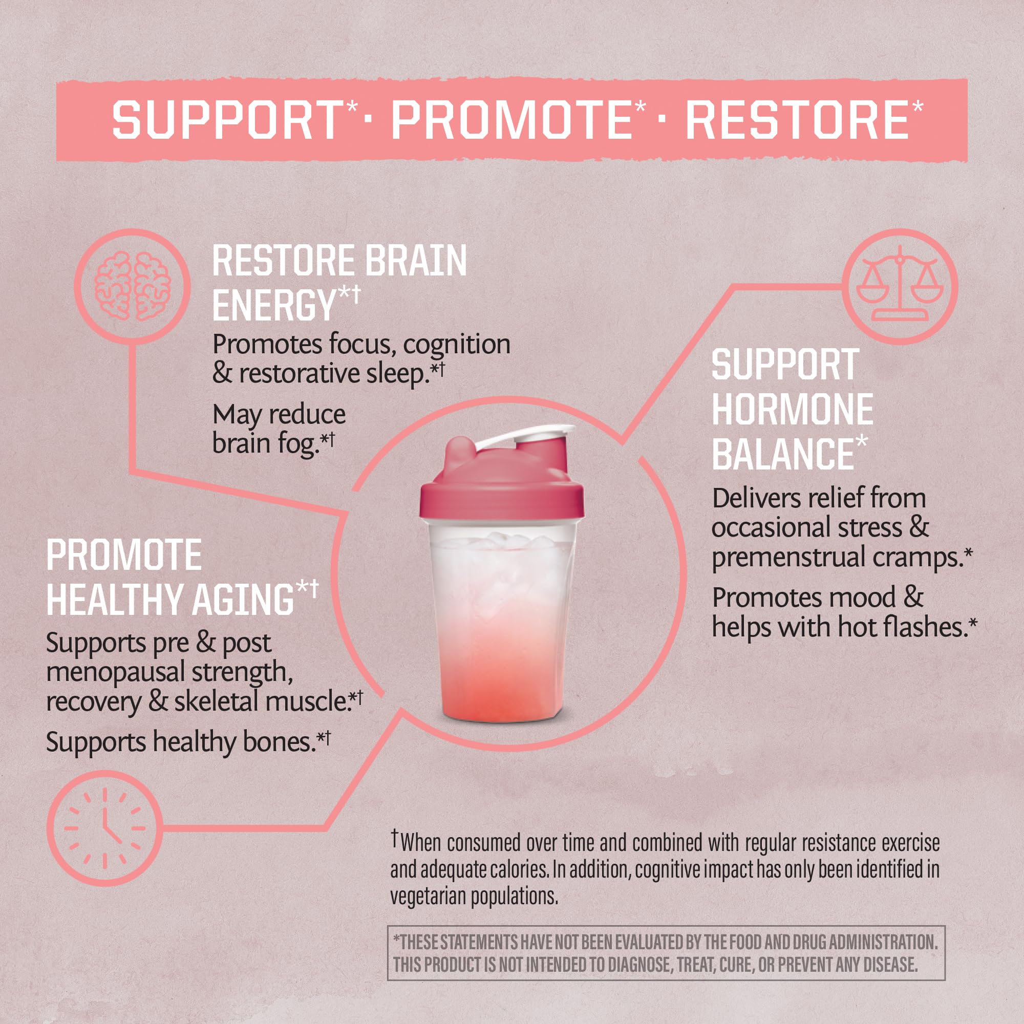Sunwarrior Creatine for Women Monohydrate Powder Micronized Pre Workout Recovery Supplement Support Muscle Building Strength Training Cognition | Vegan and Easily Mixes 50 Servings, Raspberry Lemonade SunwarriorAu supplements
