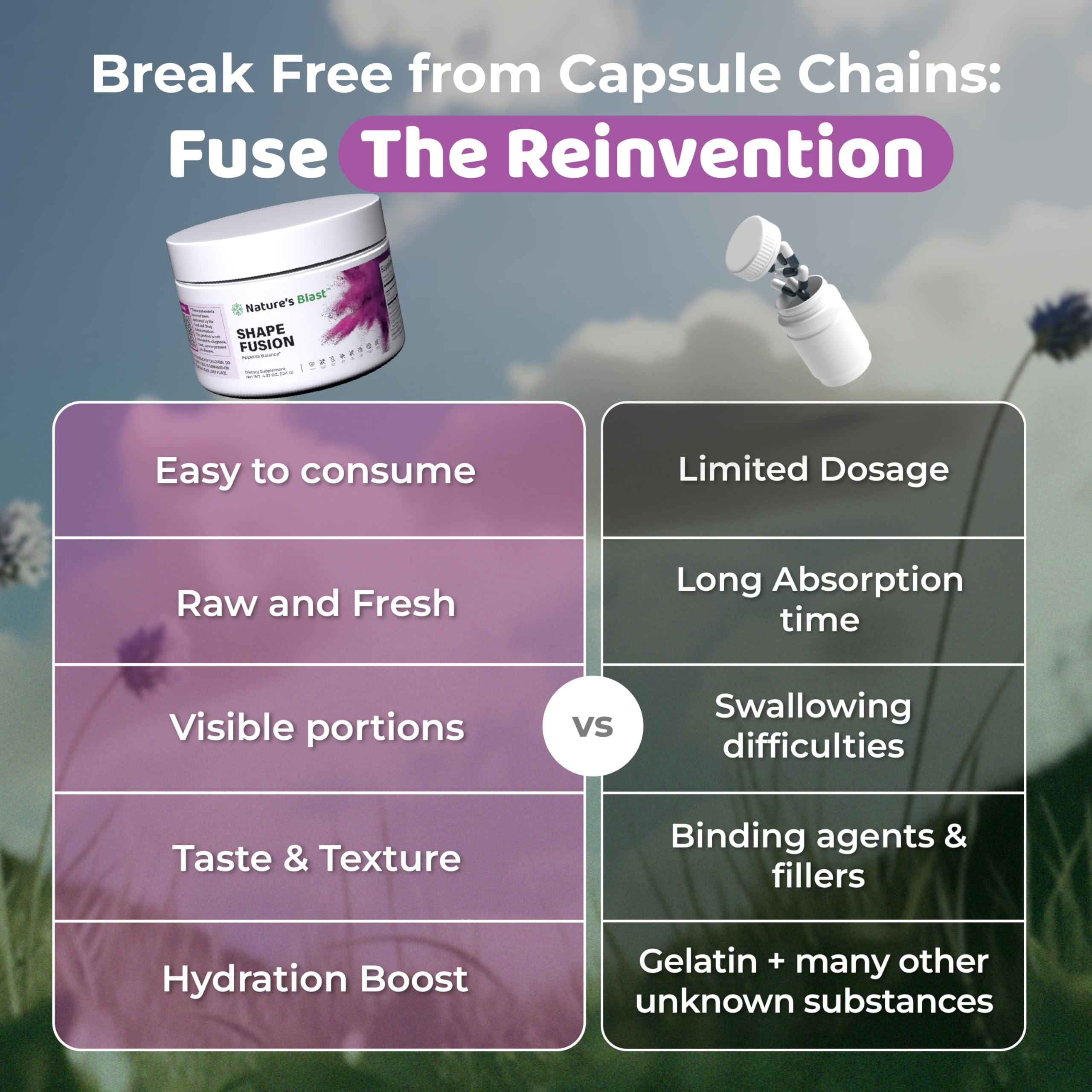 NATURES BLAST Shape Fusion® - GLP-1 Supplements with Ashwagandha, Hibiscus, Ceylon Cinnamon, Maqui Berry & African Mango Extract - Supports Healthy Habits, Energy & Body Balance - 30 Servings NATURES BLASTAu supplements