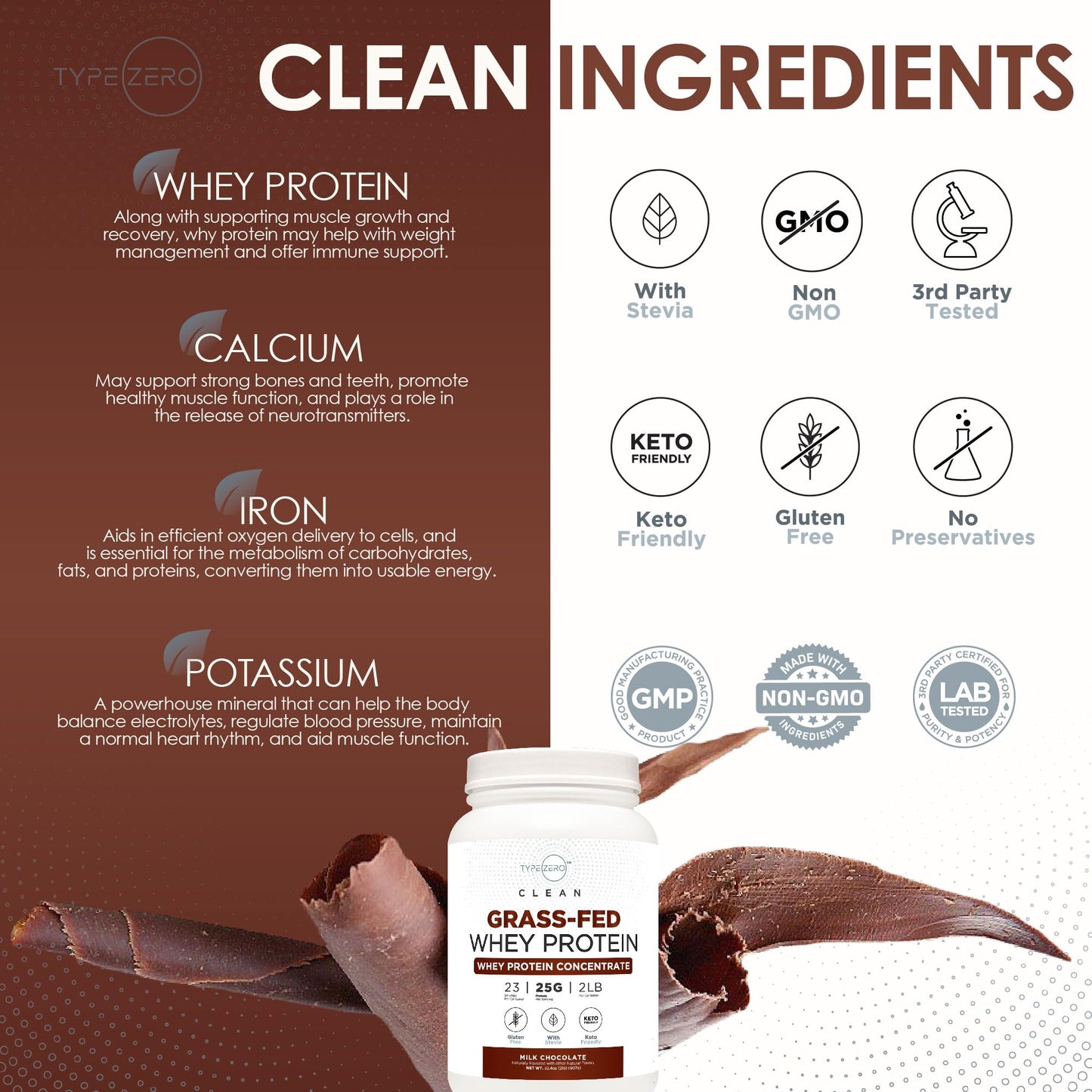 Type Zero Grass Fed Whey Protein Concentrate Powder (Chocolate, 2LBS) - Gluten Free Type ZeroUS supplements