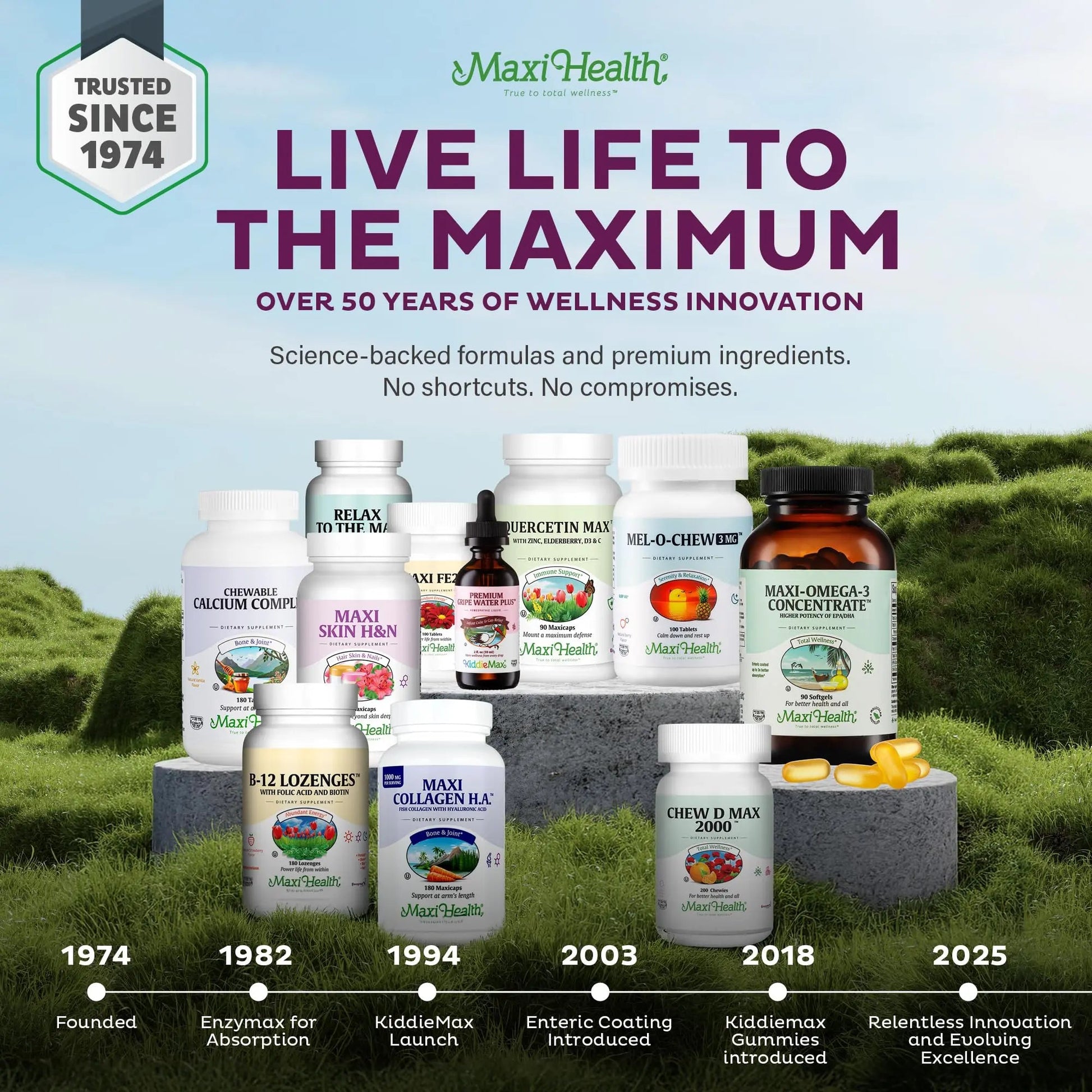 Womens Multivitamin – Methylated Multivitamin for Women with 23 Key Vitamins C, D, B6, B12, Calcium, Probiotics, Biotin & More Maxi HealthAu supplements