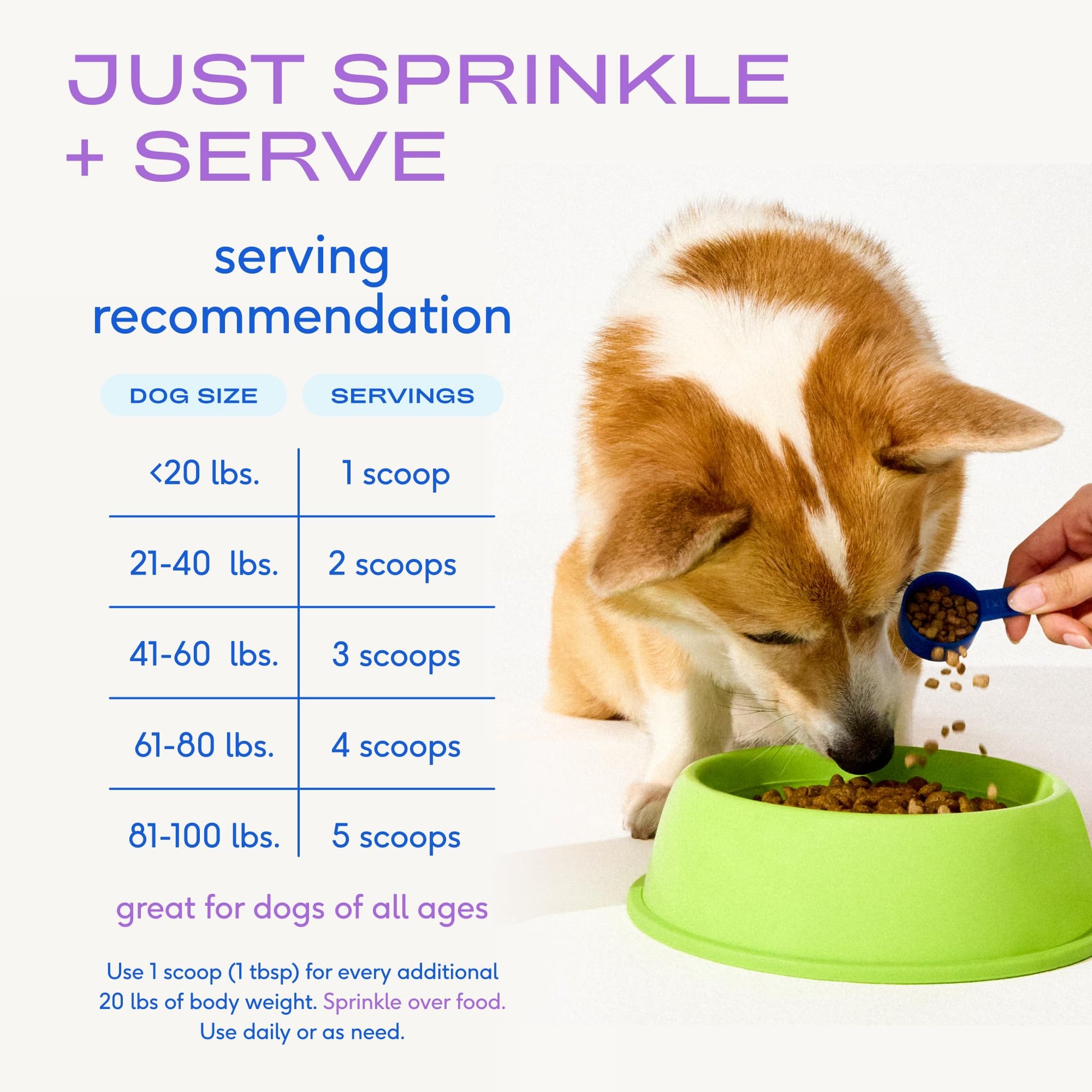 Native Pet WonderGland - Dog Anal Gland Supplement - Promotes Firm Stools, Natural Gland Expression to Help Reduce Scooting - Fiber Food Topper with Miscanthus Grass, Pumpkin & Probiotics - 30 Scoops Native PetAu supplements