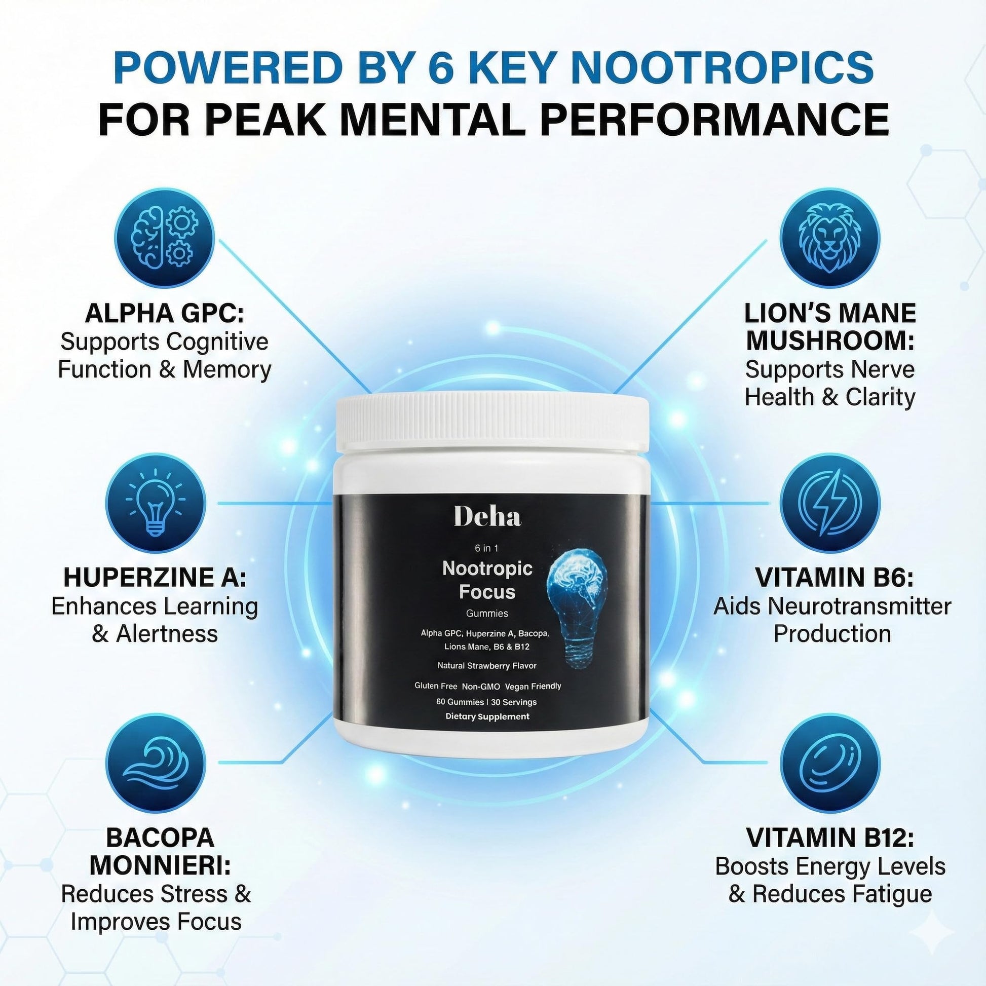 Deha Focus Gummies Nootropic Brain Supplement with Vitamin B6 Vitamin B12, Alpha GPC, Huperzine A, Bacopa Monnieri, Lions Mane Mushroom Gummies – Vegan, Non-GMO, Gluten-Free – 60 Gummies DehaAu supplements
