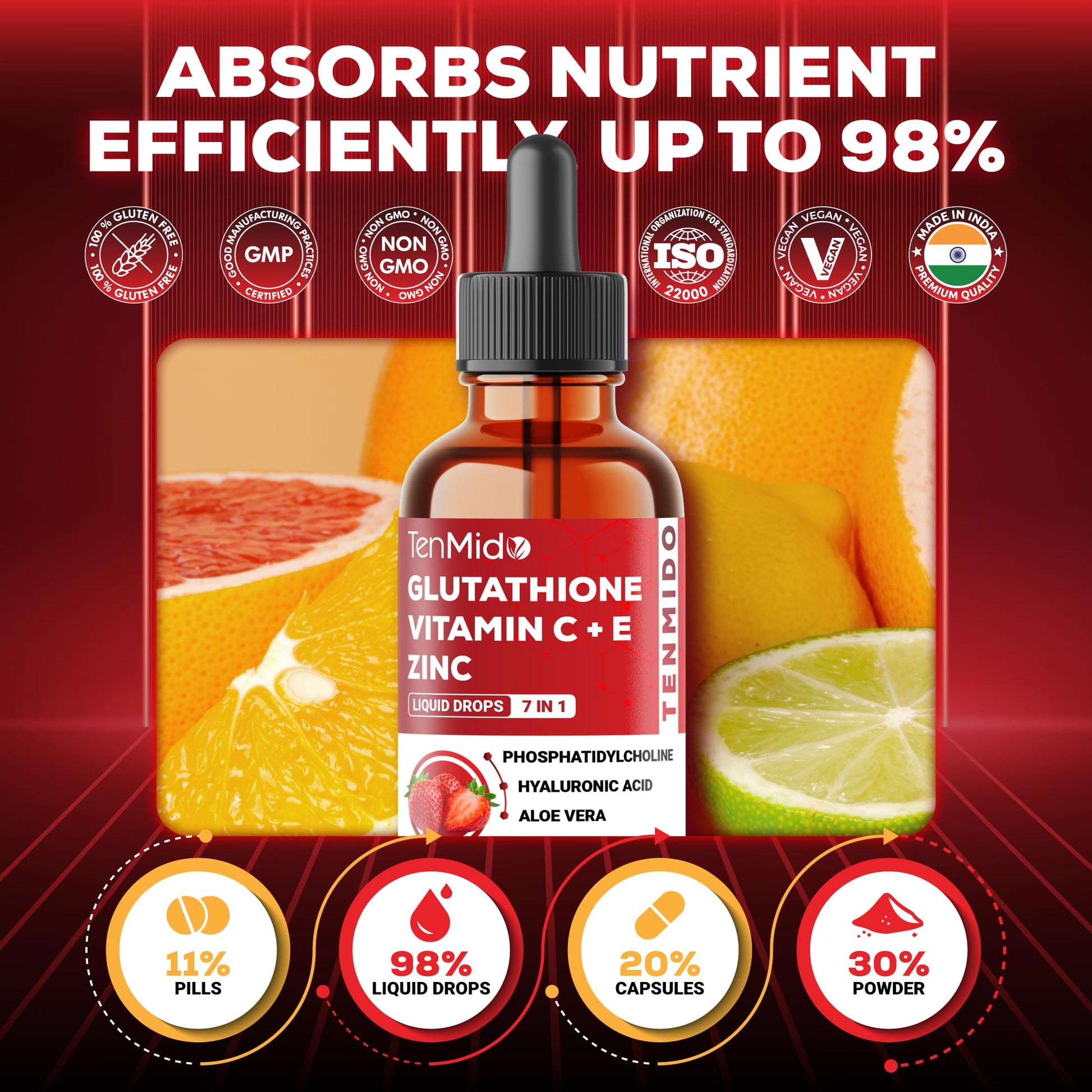 Tenmido Liposomal Glutathione Supplement - 7in1 Liquid Drops with Zinc, Vitamin C, Vitamin E, Phosphatidylcholine, Hyaluronic Acid, and Aloe Vera - Vegan, Non-GMO - 30ml 1 Fl Oz TenmidoAu supplements