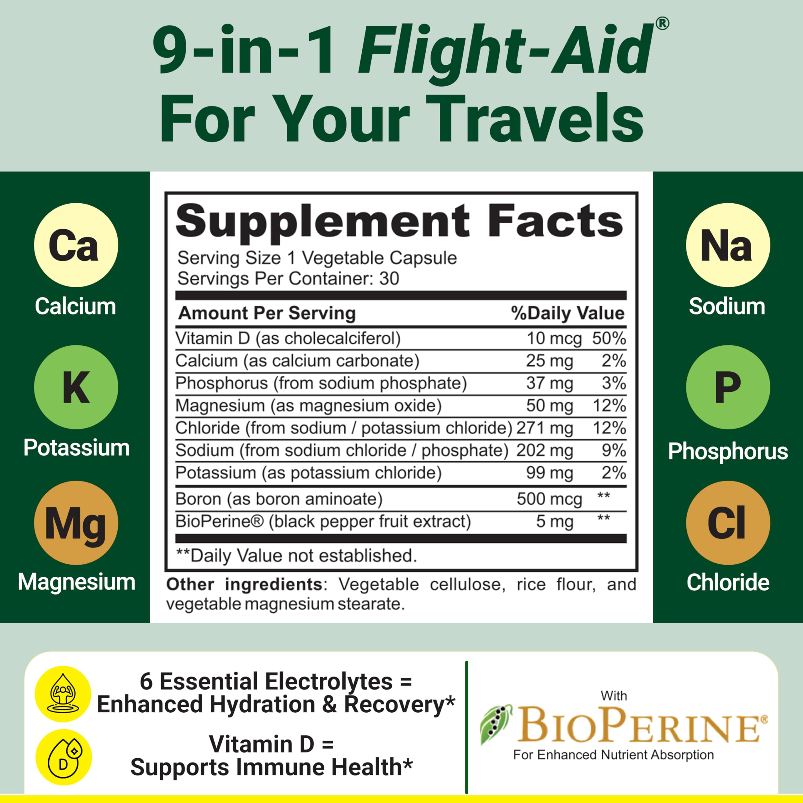 Flight-Aid | Replenishing Electrolyte Hydration Capsules Made for Travel, Jet Lag, Fatigue & Recovery | 9-in-1 Formula with Essential Electrolytes, Vitamins, Minerals & Bioperine® | 30 Capsules FlydrateAu supplements