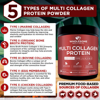 Multi Collagen Protein Powder Hydrolyzed (Type I II III V X) Grass-Fed All-in-One Super Wholesome WellnessUS supplements
