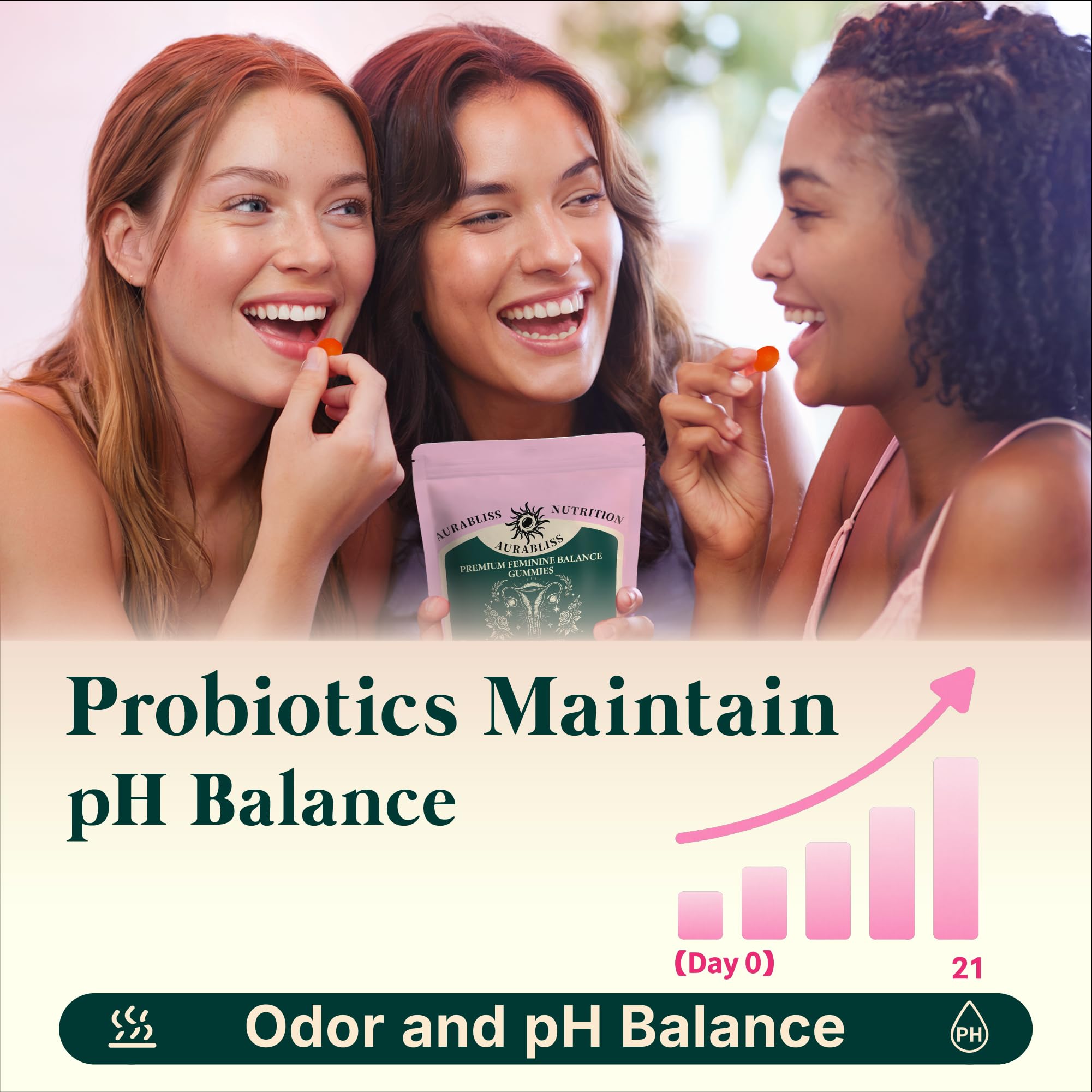 Premium Feminine Balance Gummies for Women - Hawaiian Pineapple Gummies for Women PH Balance Wellness, Immune Support, Vegan Daily Supplement for Odor and Flora Health , 60 Counts - 30 Servings AurablissAu supplements