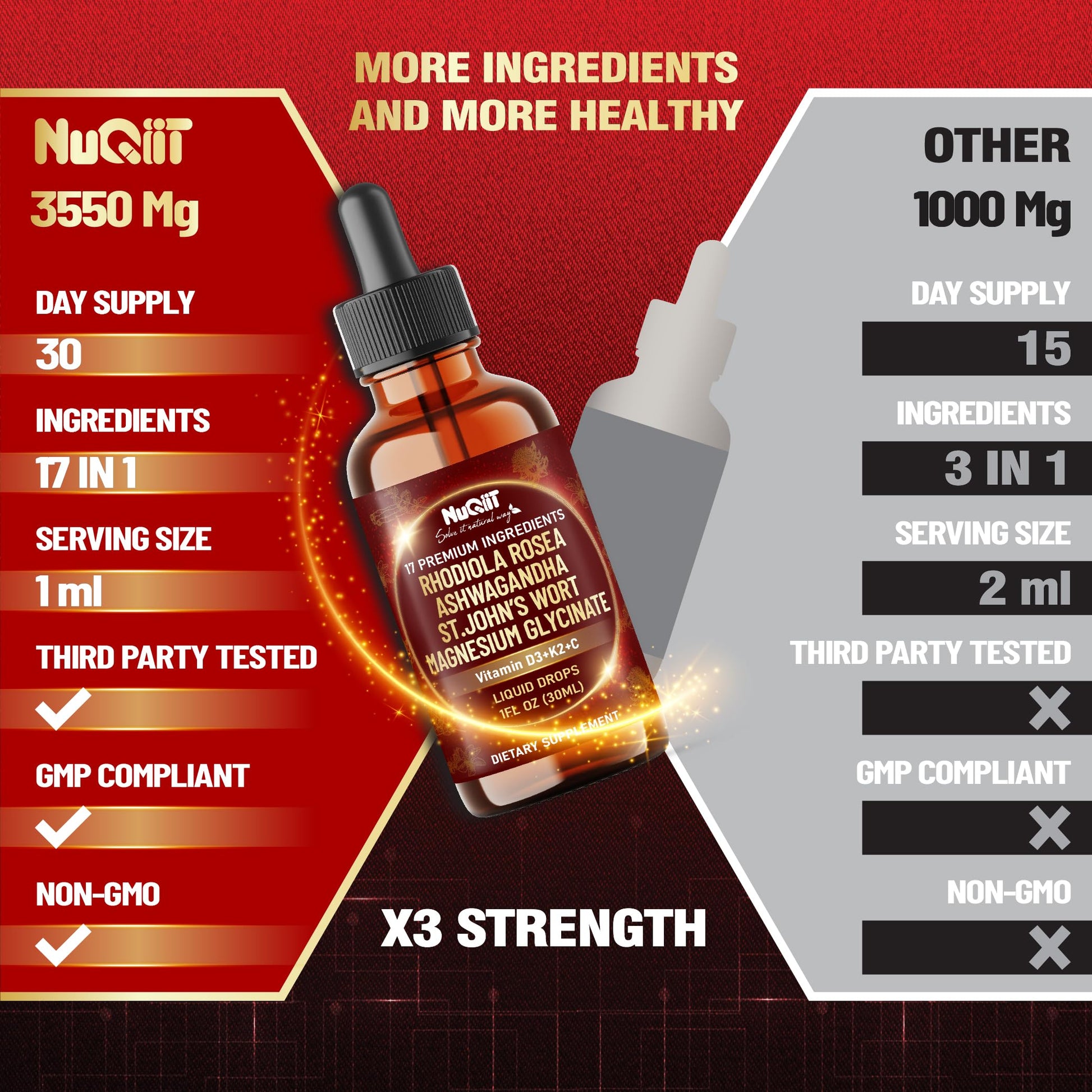 NUQIIT 17in1 Rhodiola Rosea Liquid Drops Tincture w/Ashwagandha Magnesium, L-Theanine. Ultra Rhodiola Cortisol Supplement, Rhodiola Root for Mood, Energy - 1 FL Oz - 60 Day Supply NUQIITAu supplements