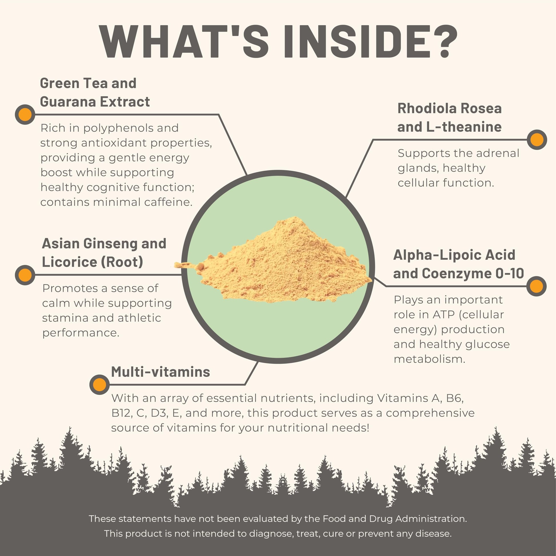 Mountain Peak Nutritionals Energy Formula - All in One Multi-Mineral Powder - Complete Nutrition, Vitamin, Mineral, and Electrolyte Supplement for Men & Women - Orange Flavor (255g, 30 Servings) Mountain Peak NutritionalsAu supplements