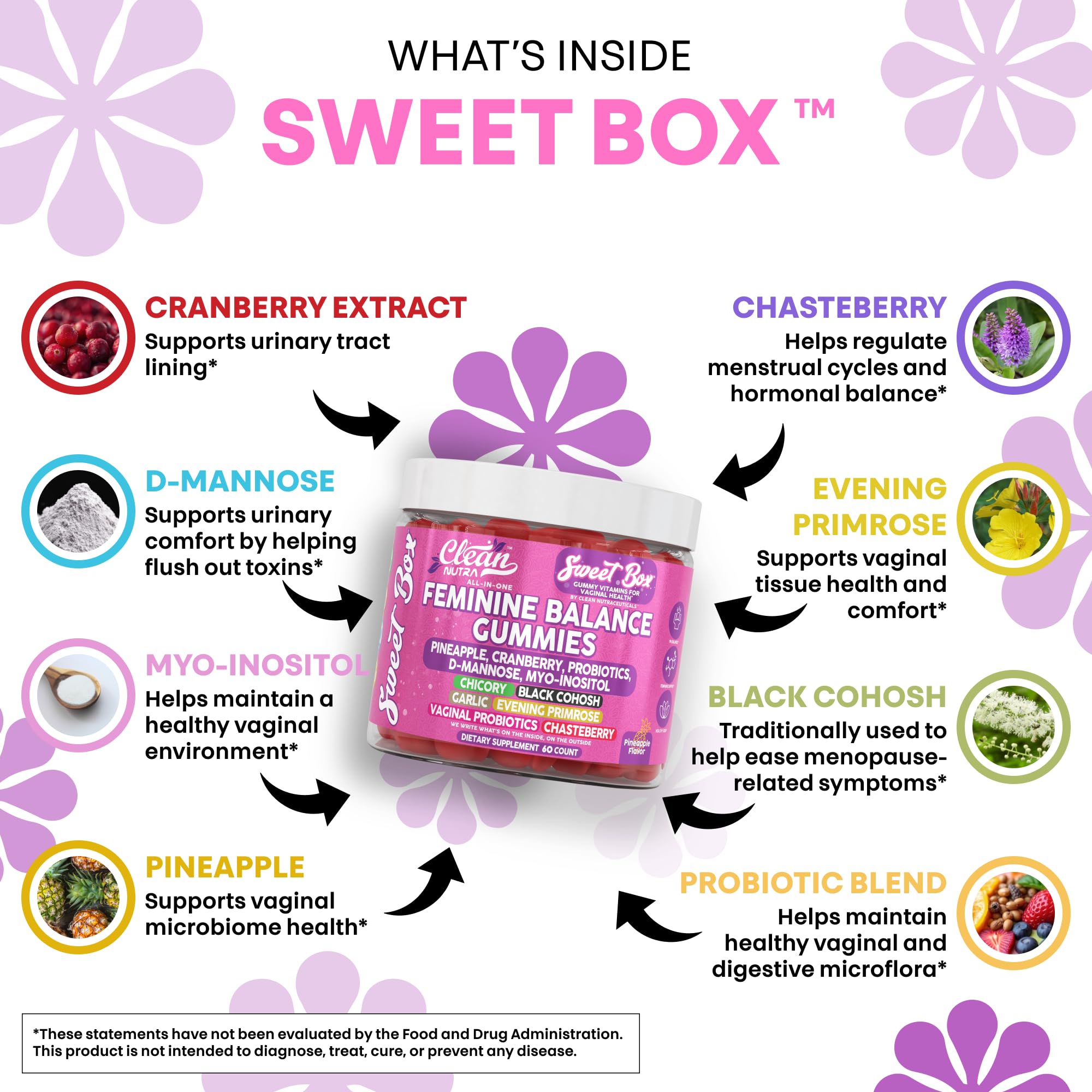 Clean Nutra Feminine Balance Gummies for Women Pineapple VaginalProbiotics pH Balance Cranberry D Mannose Supplement Inositol Black Cohosh Evening Primrose Garlic Vitex GLA Prebiotics Folate 60ct Clean NutraceuticalsAu supplements