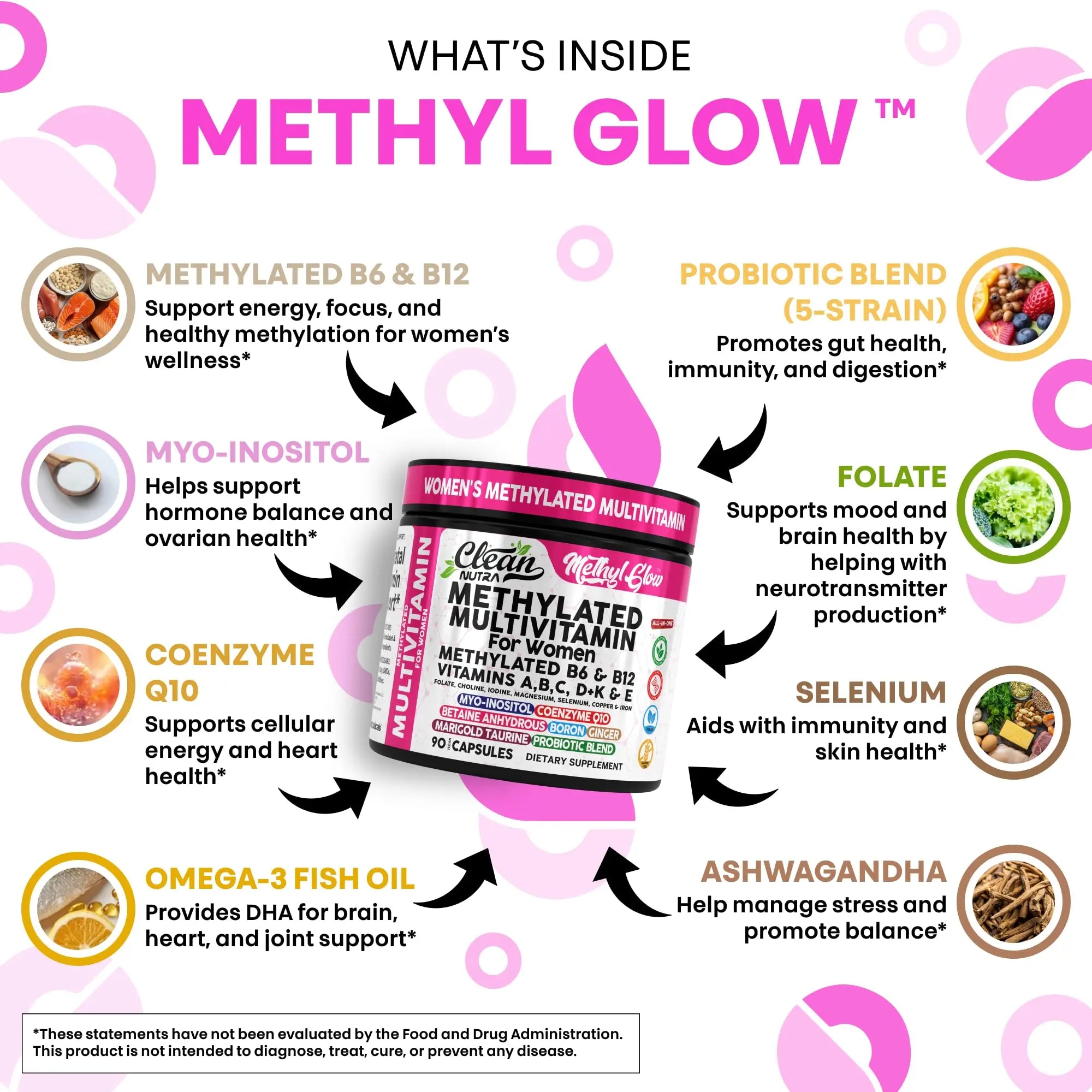 Methylated Multivitamin for Women Vitamins B6 Methyl B12 A B C D K E Folate Choline Omega 3 Thiamine Riboflavin Iron Clean NutraceuticalsAu supplements