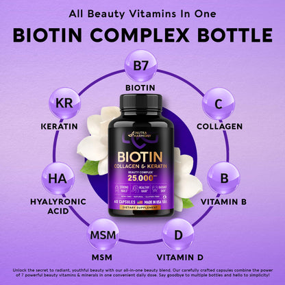 Biotin | Collagen | Keratin | Hyaluronic Acid - Hair Growth Support Pills, 25000 mcg NUTRAHARMONYUS supplements