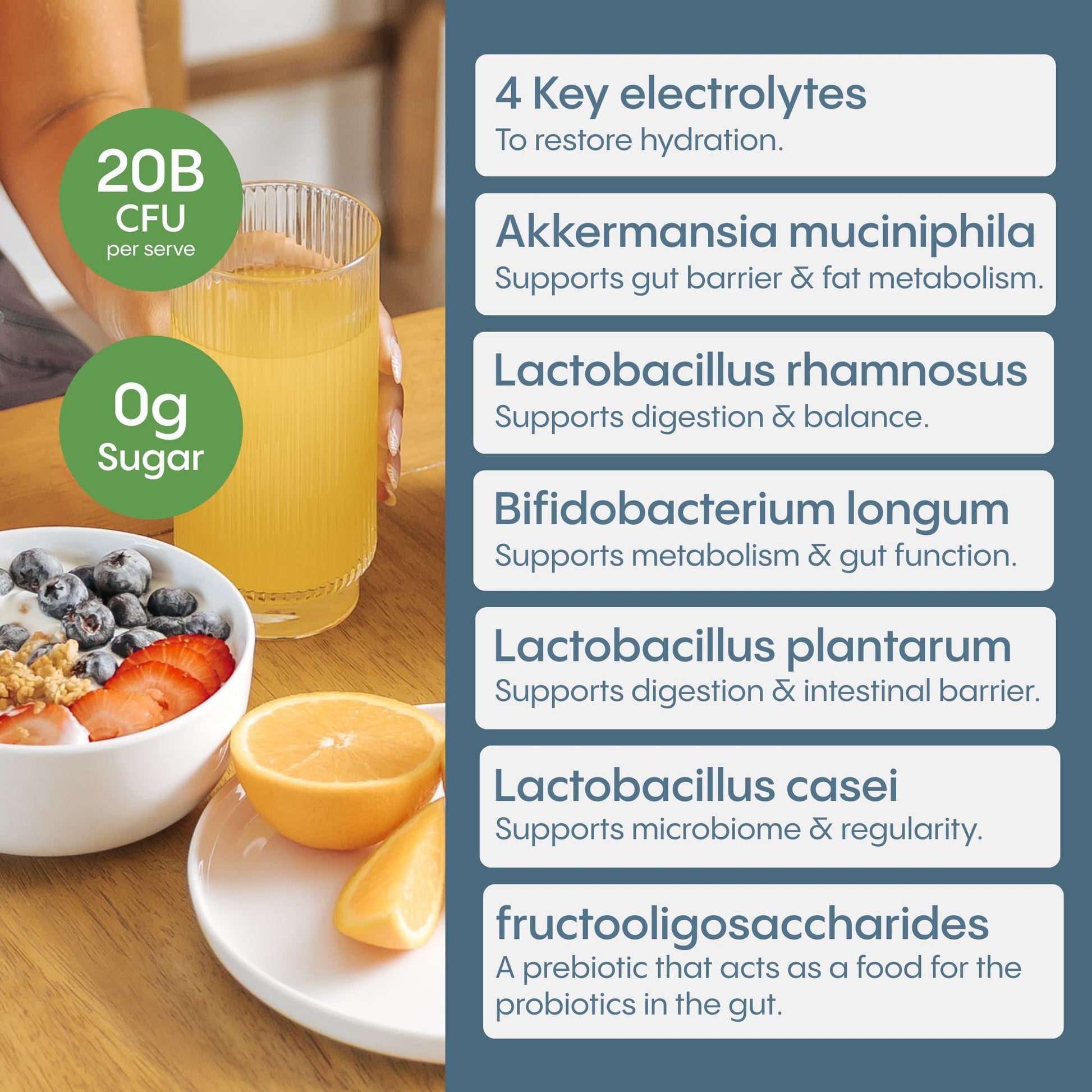 Hydralyte Plus Metabolic Support - GLP-1 Weight Loss Management and Gut Health - 5in1 Probiotic Blend - Akkermansia Muciniphila + Prebiotic Fiber + Electrolytes - Sugar Free (30 Packets) HydralyteAu supplements
