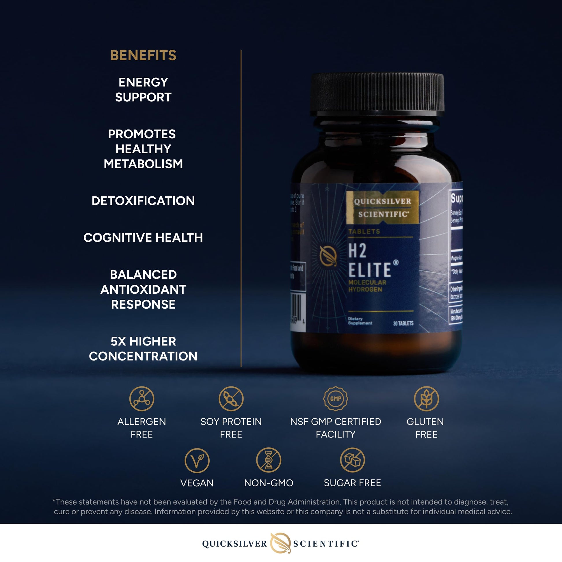 Quicksilver Scientific H2 Elite - Molecular Hydrogen for Energy + Metabolism Support, Water Tablets Perfect for Open Containers - Magnesium Malate Drink Additive (30 Molecular Hydrogen Tablets) Quicksilver ScientificUS supplements