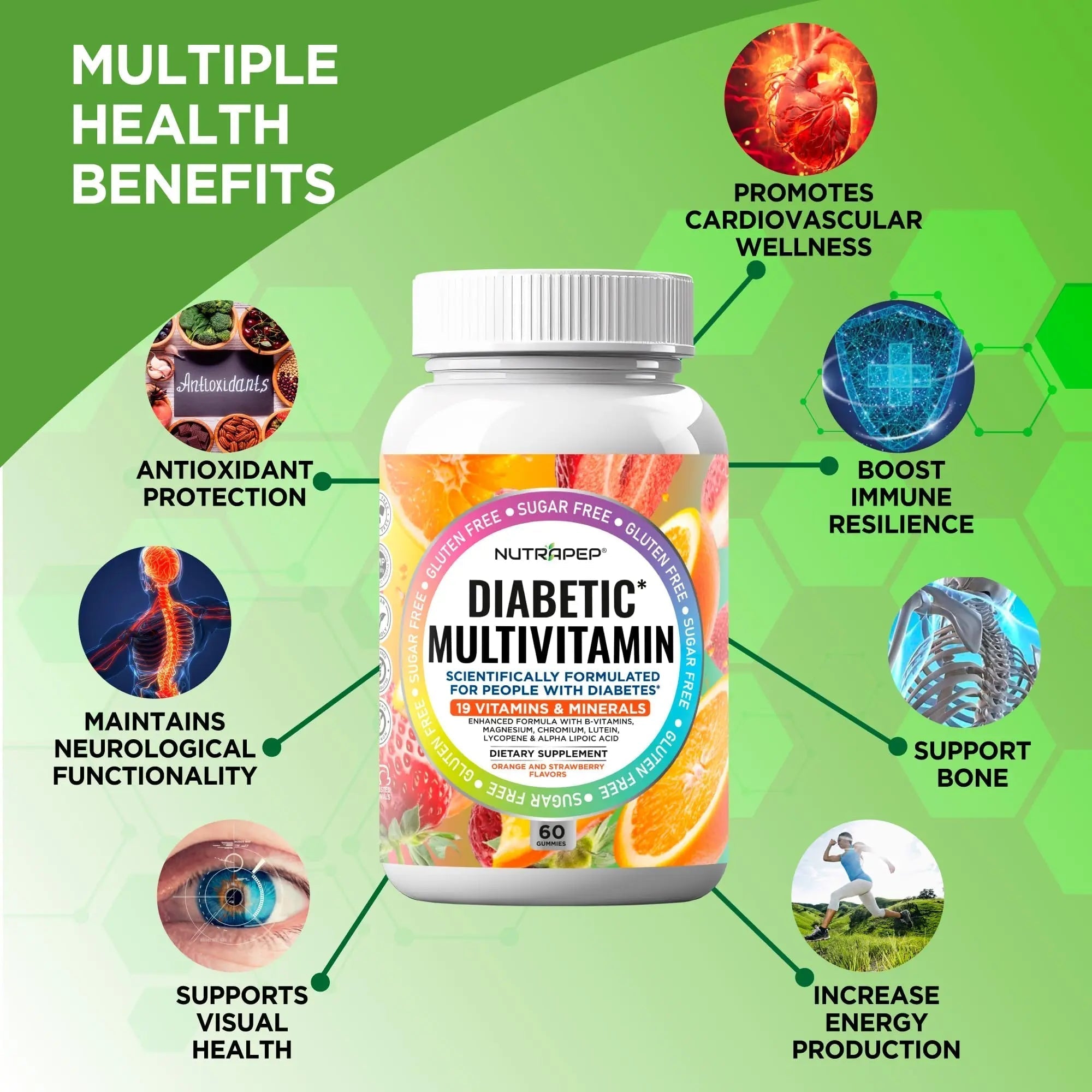 NutraPep Premium Multivitamin Chewable Gummies for Women & Men - Sugar-Free & Gluten Free Supplement Vitamins NutraPepAu supplements