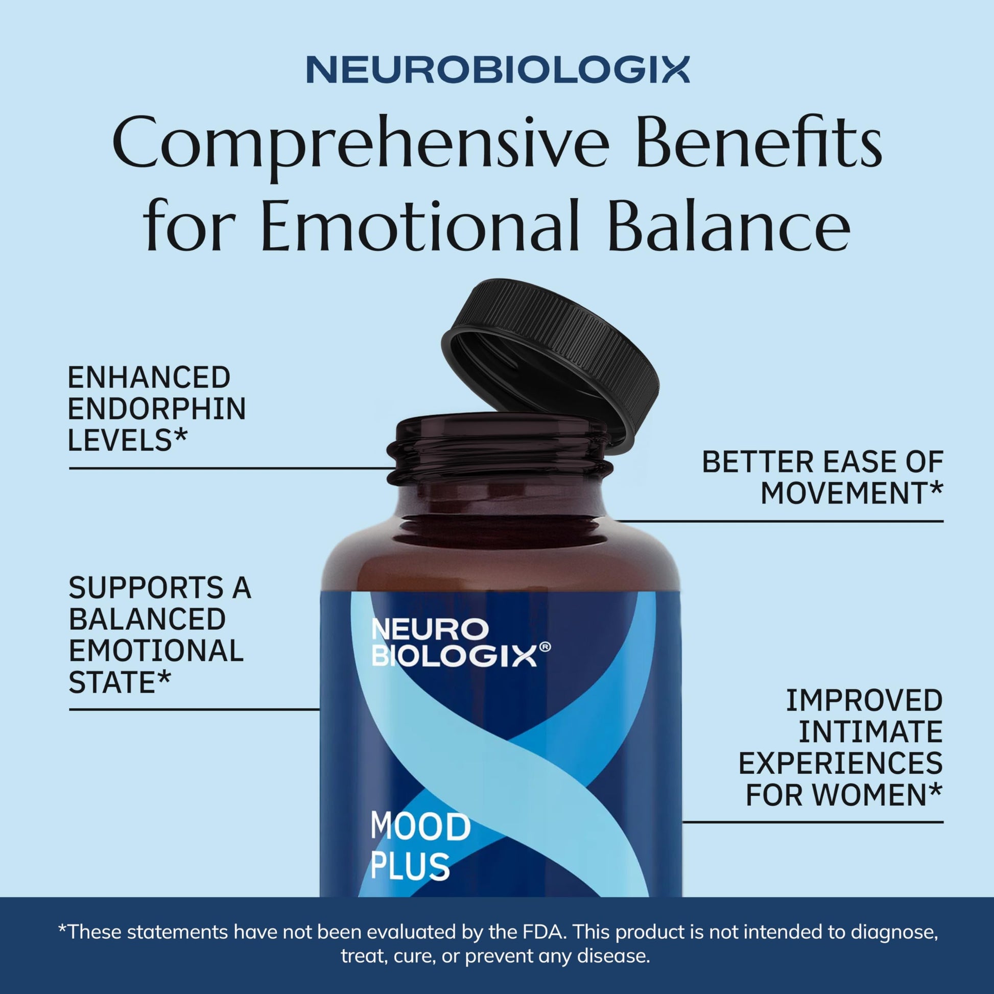 Neurobiologix Mood Plus for Men and Women, Mood & Stress Support Supplement with GABA, 5-HTP, Ashwagandha, Magnesium & Chamomile for Emotional Balance, Relaxation & Serotonin Support, 60 Capsules NeurobiologixAu supplements