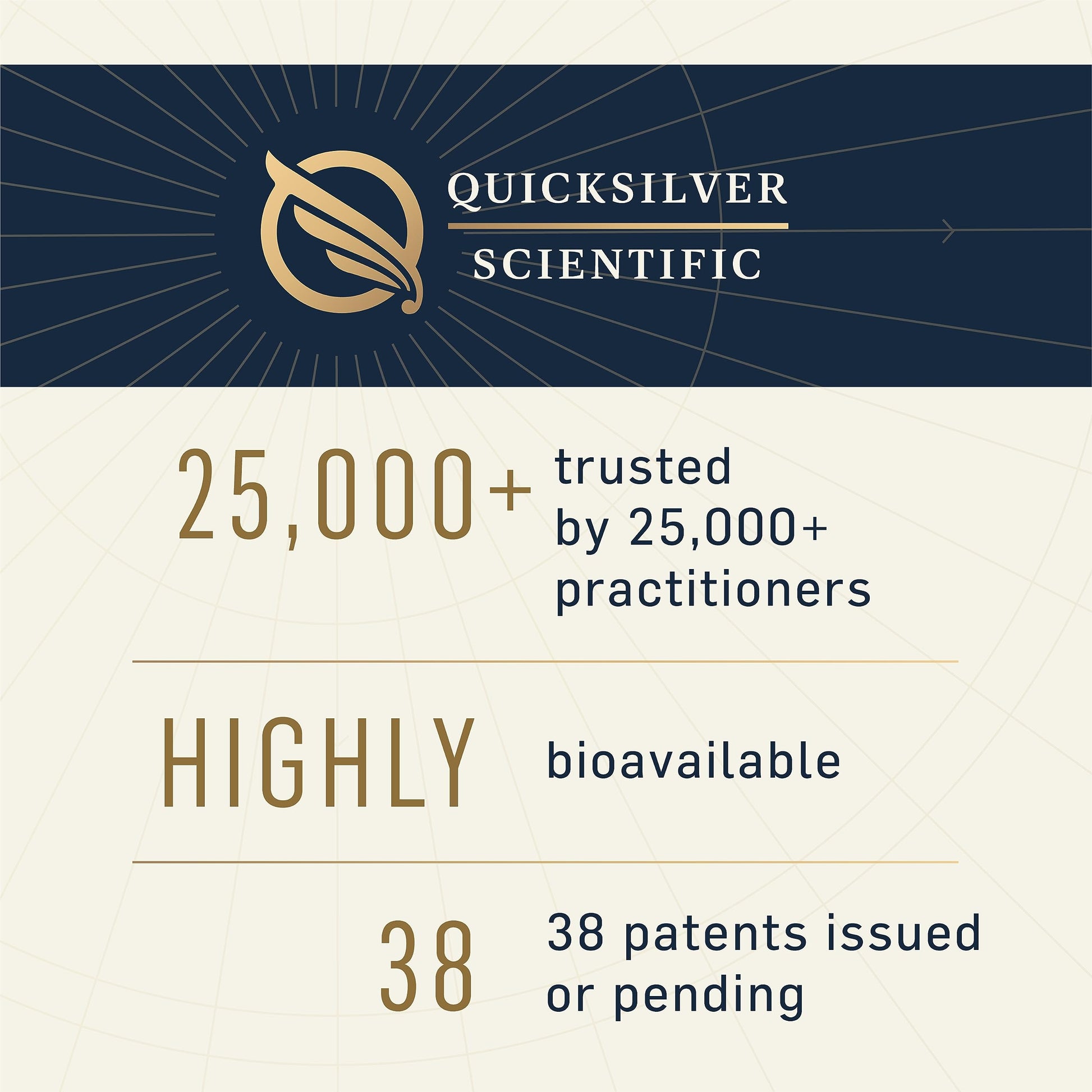 Quicksilver Scientific Nanoemulsified Cat's Claw - Liquid Immune Support Supplement with Uncaria tomentosa, 1000 IU Vitamin D + Monolaurin - Vegan + Superior Liposomal Absorption (1.7oz / 50ml) Quicksilver ScientificUS supplements