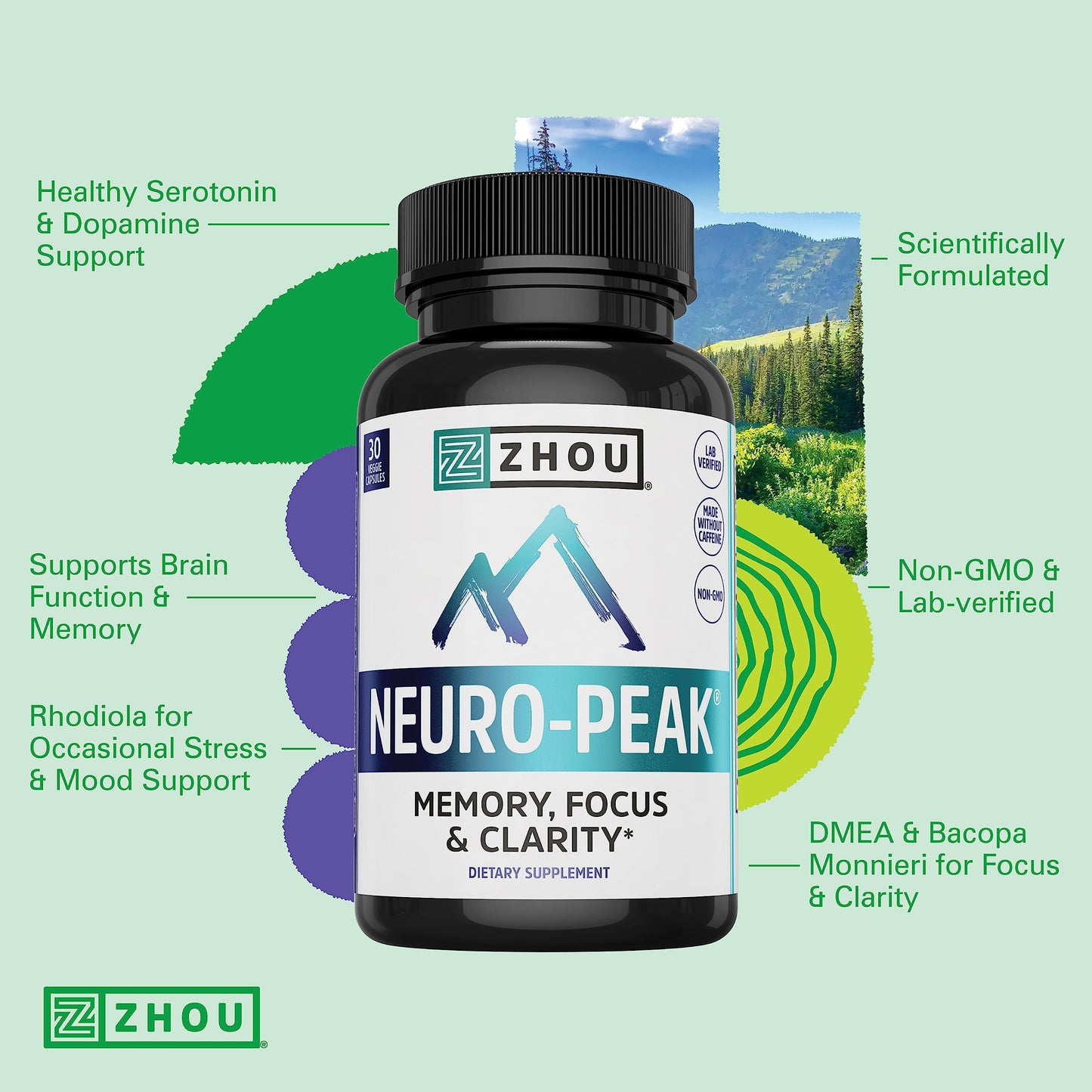 Zhou Neuro Peak Brain Support Supplement | Memory, Focus & Clarity Formula | DMAE ZhouNutritionUS supplements