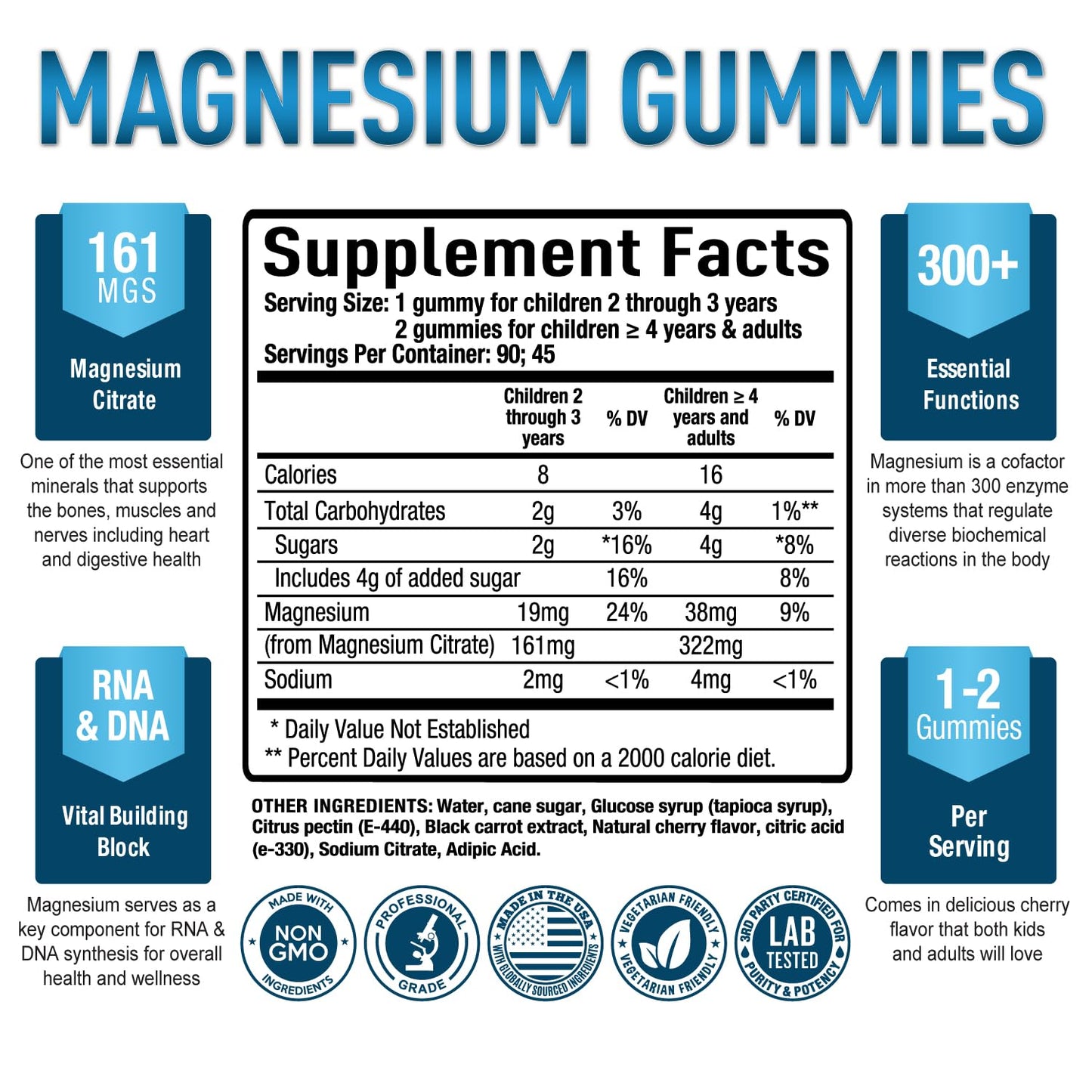 Premium Magnesium Gummies Kids & Adults - Magnesium Citrate for Digestion Support Purely OptimalUS supplements