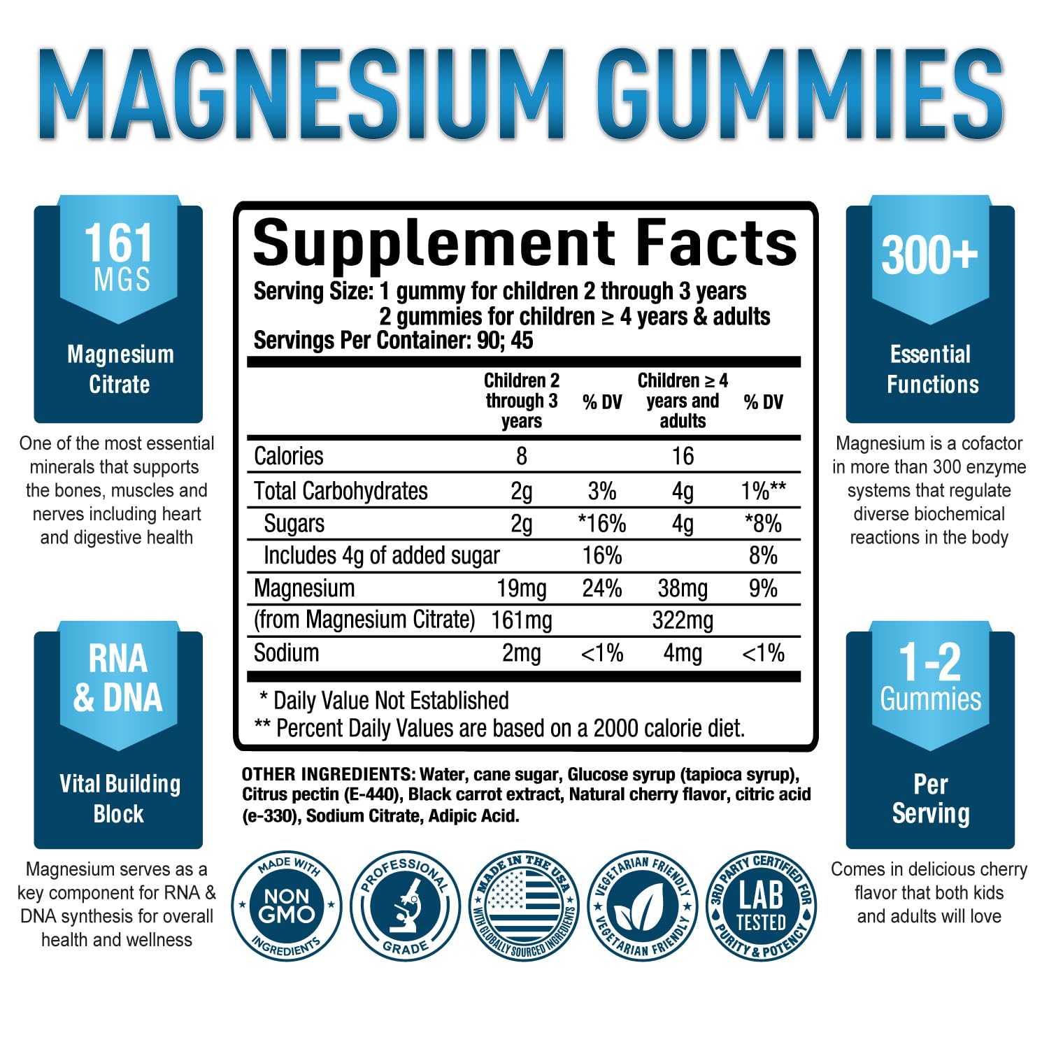Premium Magnesium Gummies Kids & Adults - Magnesium Citrate for Digestion Support Purely OptimalUS supplements