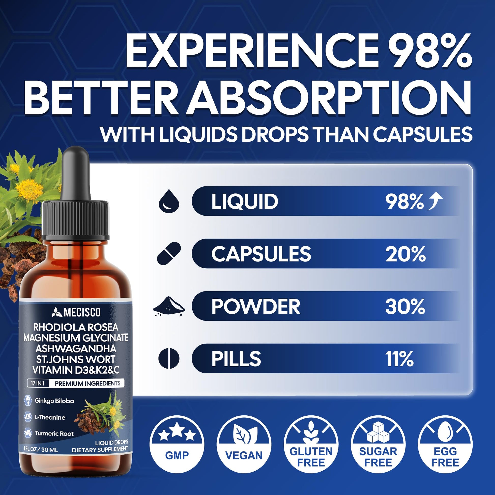 17in1 Rhodiola Rosea Liquid Drops with blend Ashwagandha Magnesium, L-Theanine. Ultra Strength Rhodiola Cortisol Supplement, Rhodiola Root for Support Relaxation, Mood, Energy - 1 FL Oz - 60 Day MeciscoAu supplements